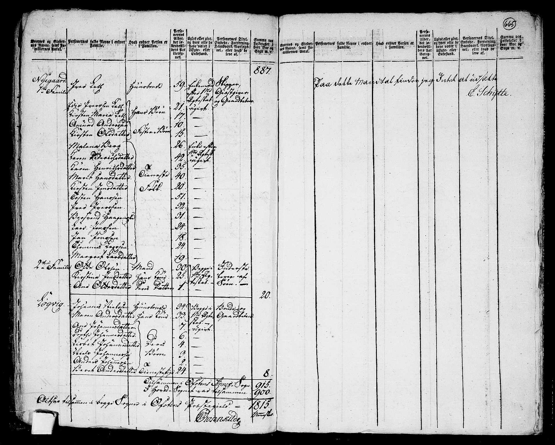 RA, 1801 census for 1853P Ofoten, 1801, p. 664b-665a