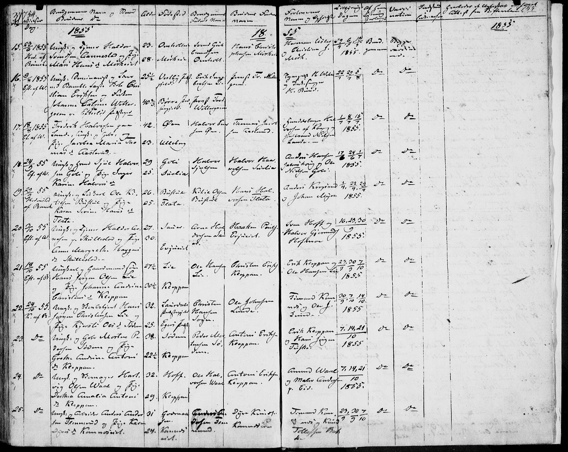 Sandsvær kirkebøker, AV/SAKO-A-244/F/Fa/L0005: Parish register (official) no. I 5, 1840-1856, p. 377