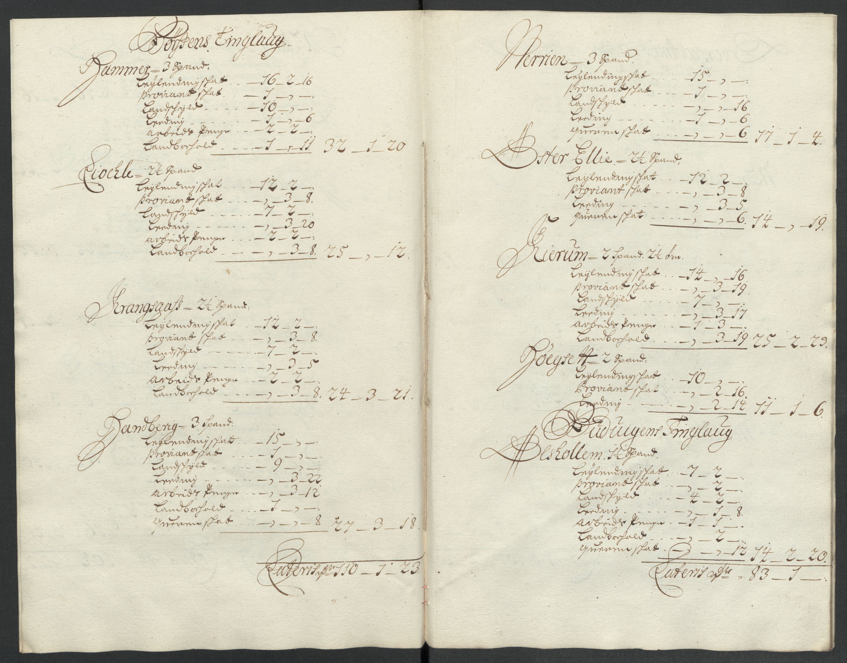 Rentekammeret inntil 1814, Reviderte regnskaper, Fogderegnskap, AV/RA-EA-4092/R61/L4106: Fogderegnskap Strinda og Selbu, 1696-1697, p. 116