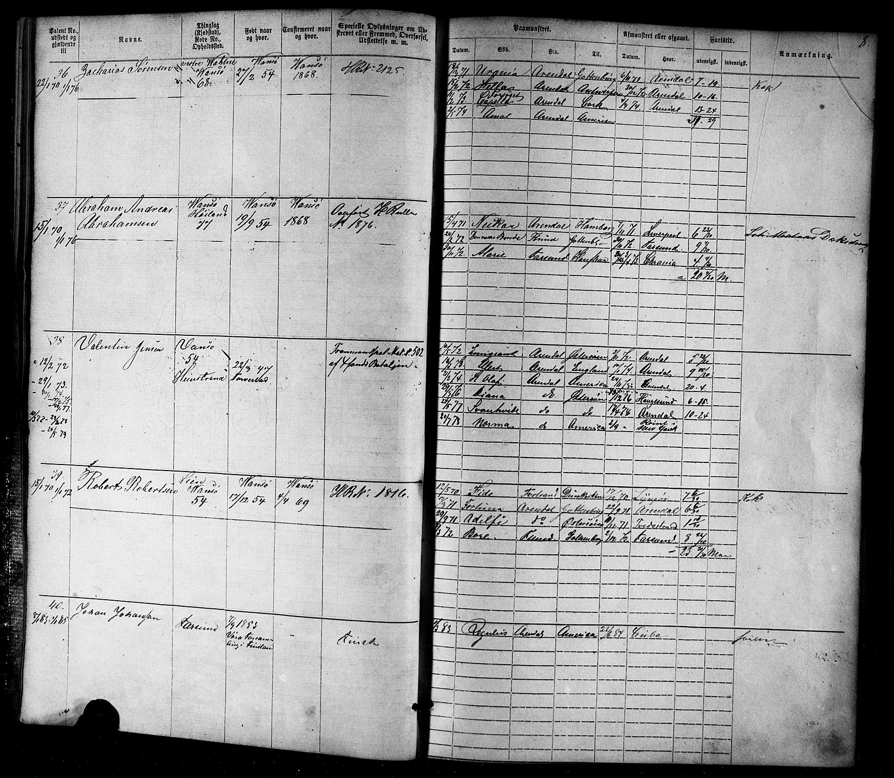 Farsund mønstringskrets, SAK/2031-0017/F/Fa/L0005: Annotasjonsrulle nr 1-1910 med register, Z-2, 1869-1877, p. 34