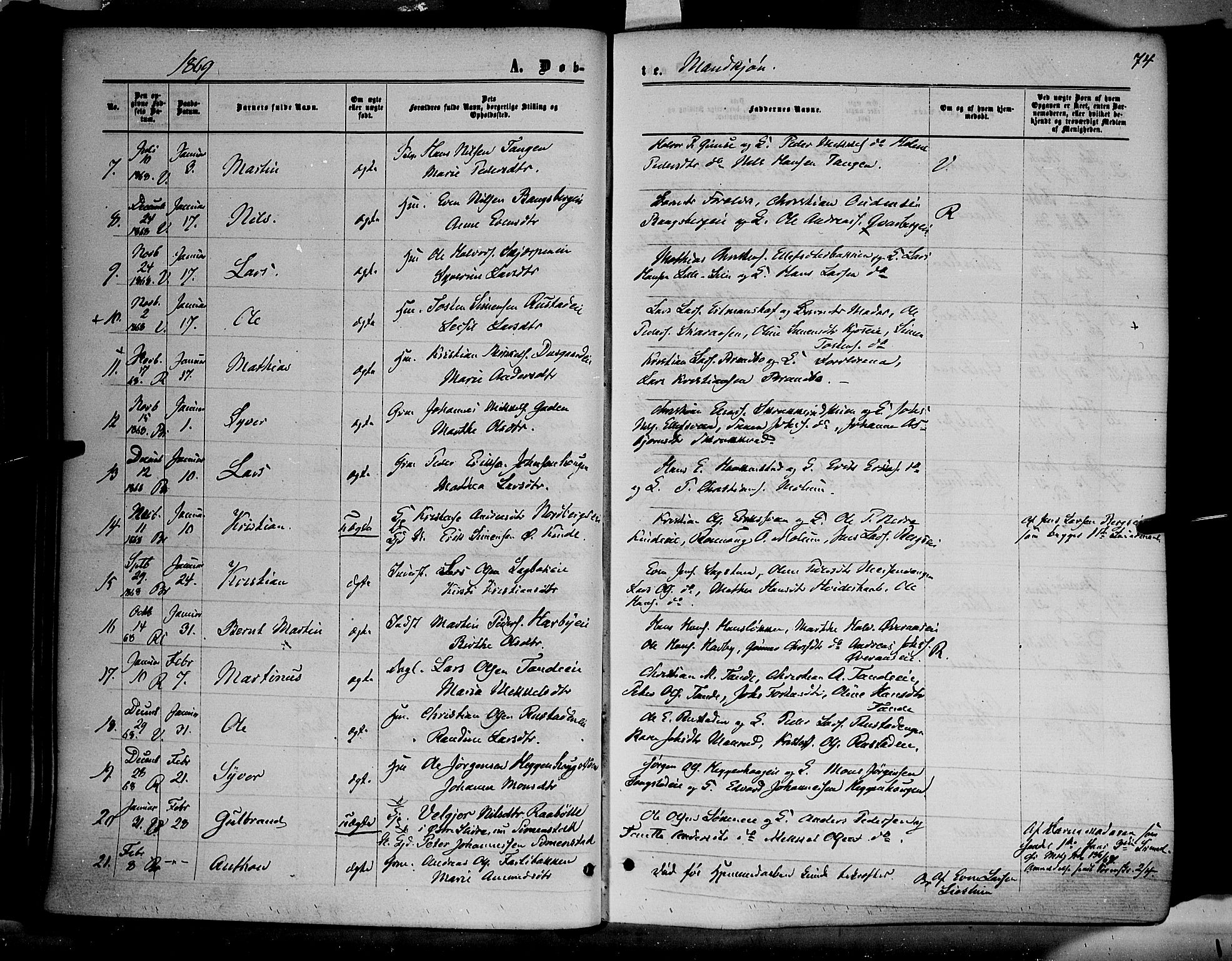 Ringsaker prestekontor, AV/SAH-PREST-014/K/Ka/L0010: Parish register (official) no. 10, 1861-1869, p. 74