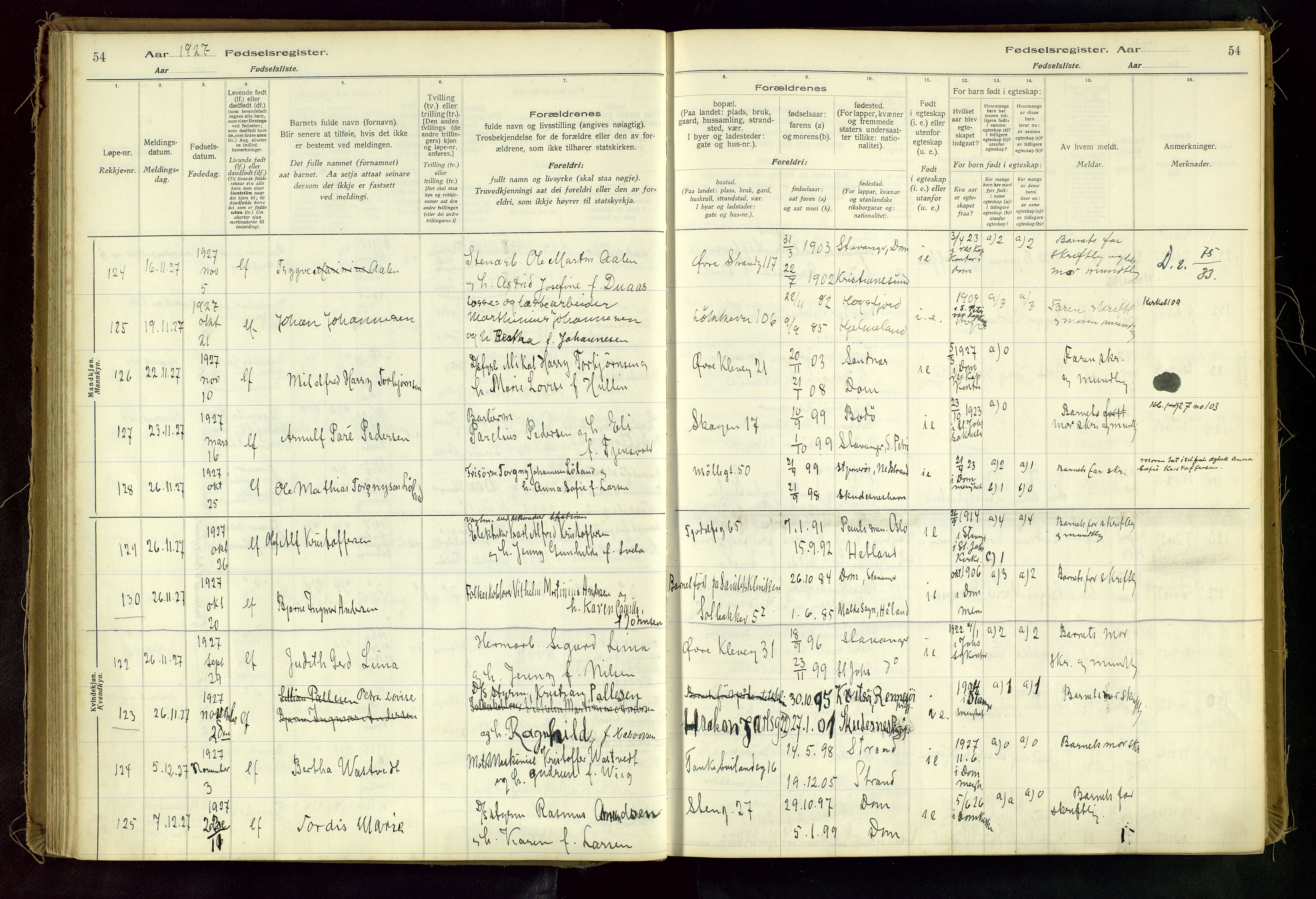 Domkirken sokneprestkontor, AV/SAST-A-101812/002/A/L0001: Birth register no. 1, 1925-1932, p. 54