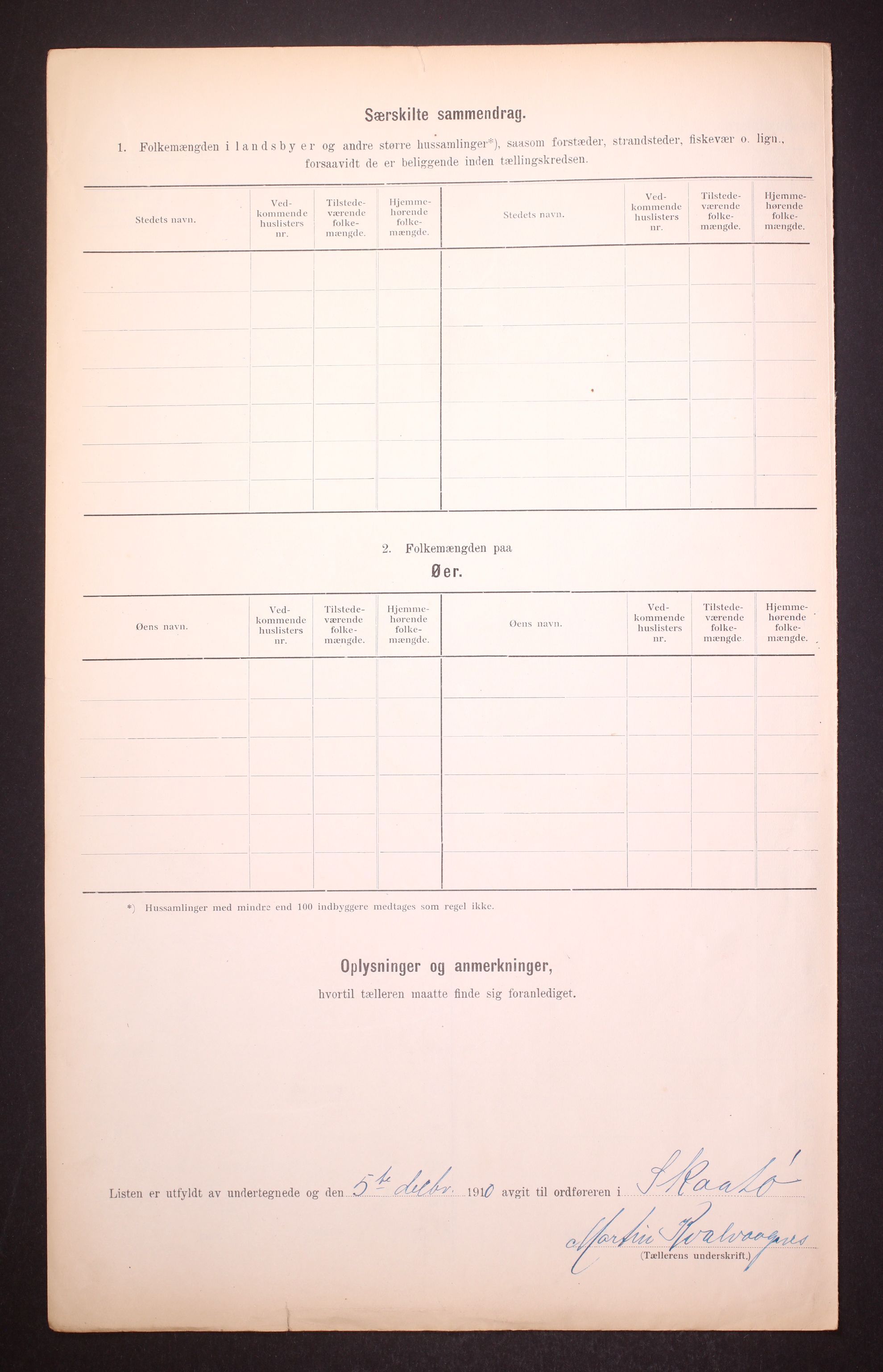 RA, 1910 census for Skåtøy, 1910, p. 9