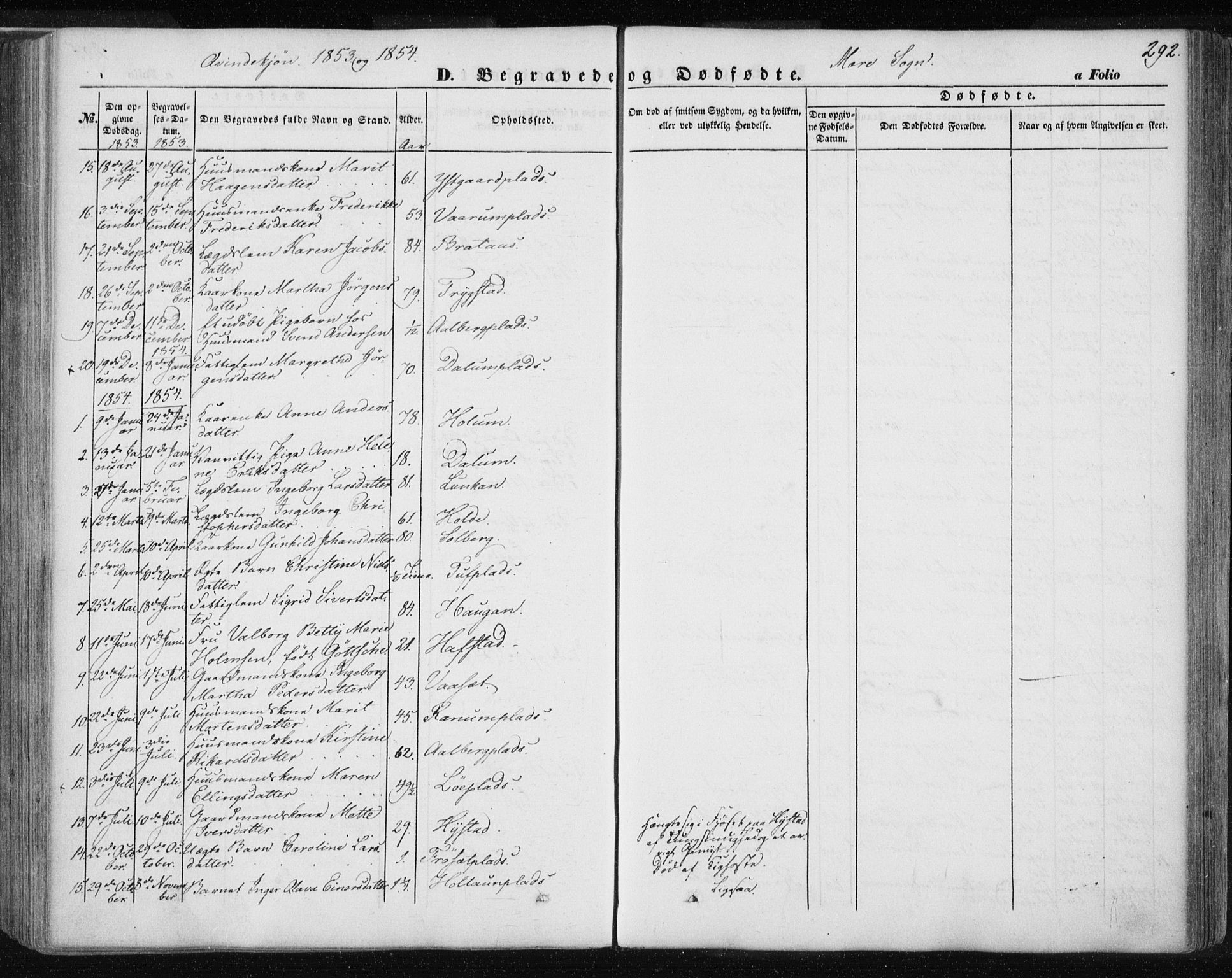 Ministerialprotokoller, klokkerbøker og fødselsregistre - Nord-Trøndelag, SAT/A-1458/735/L0342: Parish register (official) no. 735A07 /1, 1849-1862, p. 292