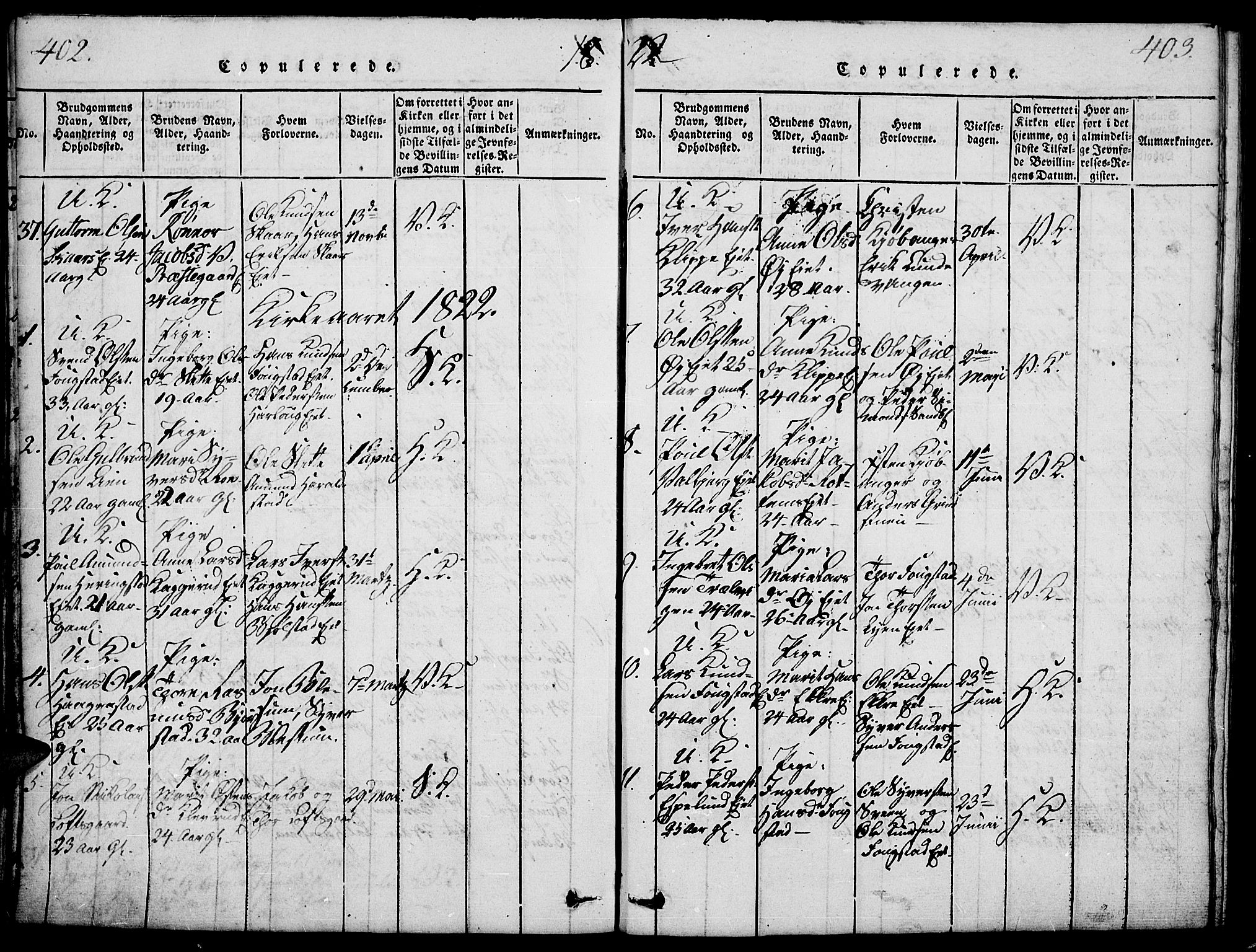 Vågå prestekontor, SAH/PREST-076/H/Ha/Haa/L0003: Parish register (official) no. 3, 1815-1827, p. 402-403