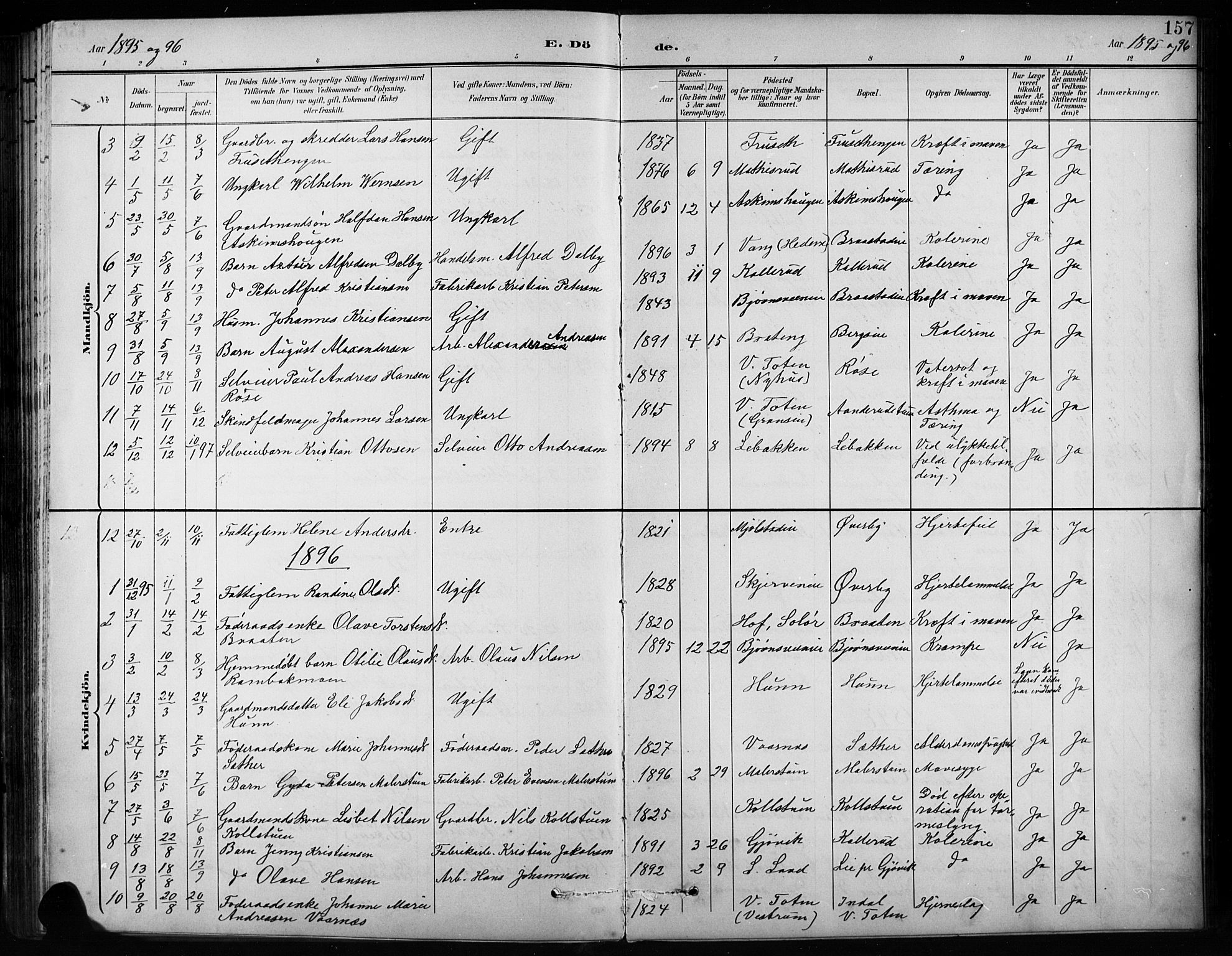 Vardal prestekontor, SAH/PREST-100/H/Ha/Hab/L0010: Parish register (copy) no. 10, 1895-1903, p. 157