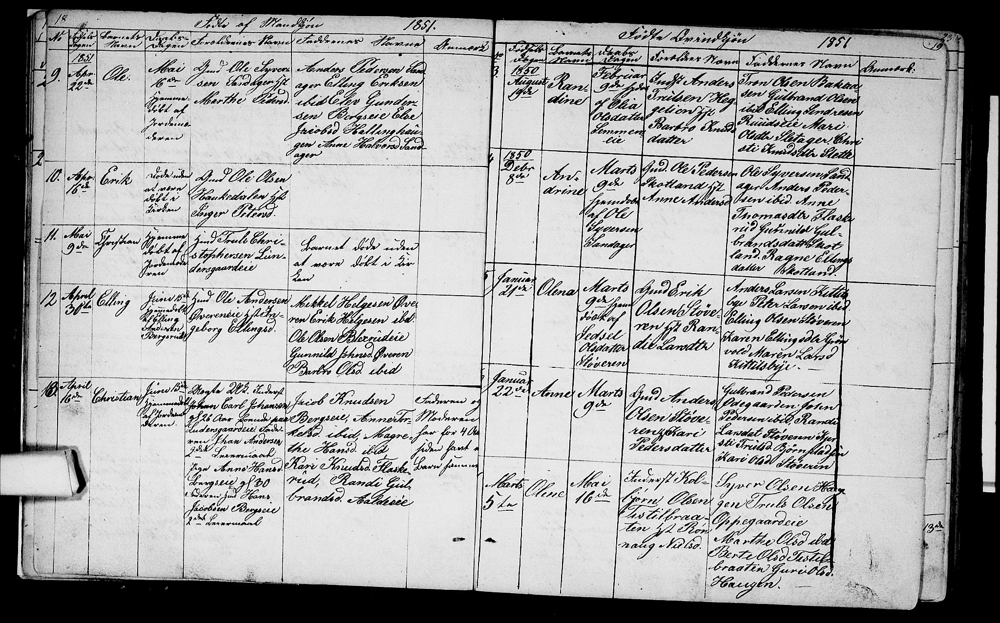 Lunder kirkebøker, SAKO/A-629/G/Ga/L0002: Parish register (copy) no. I 2, 1849-1868, p. 18-19