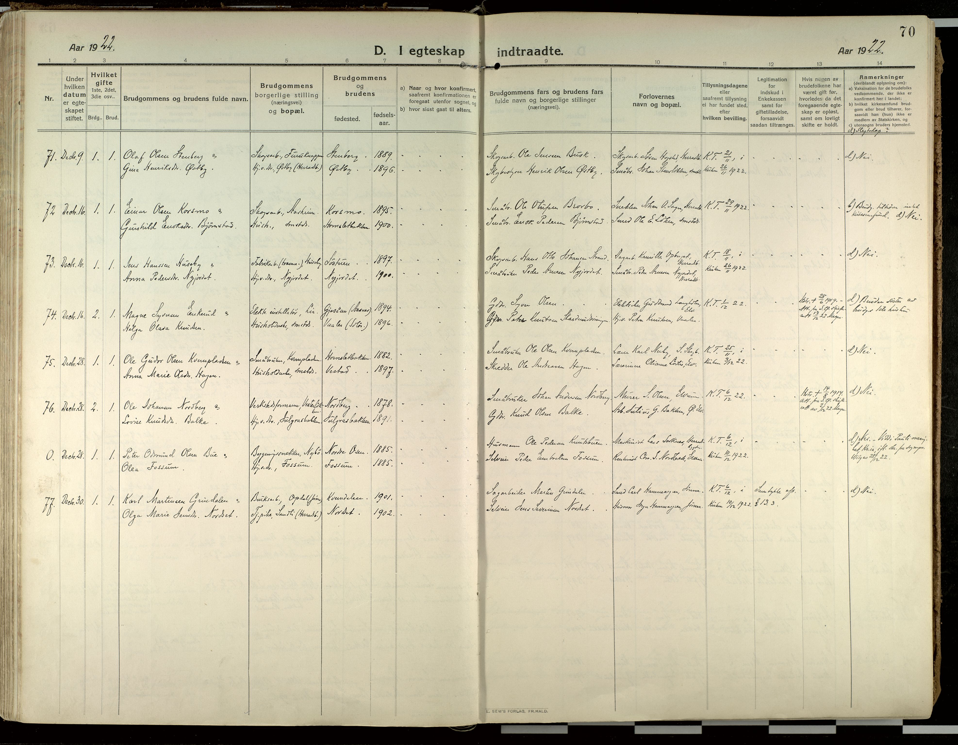 Elverum prestekontor, AV/SAH-PREST-044/H/Ha/Haa/L0021: Parish register (official) no. 21, 1913-1928, p. 70