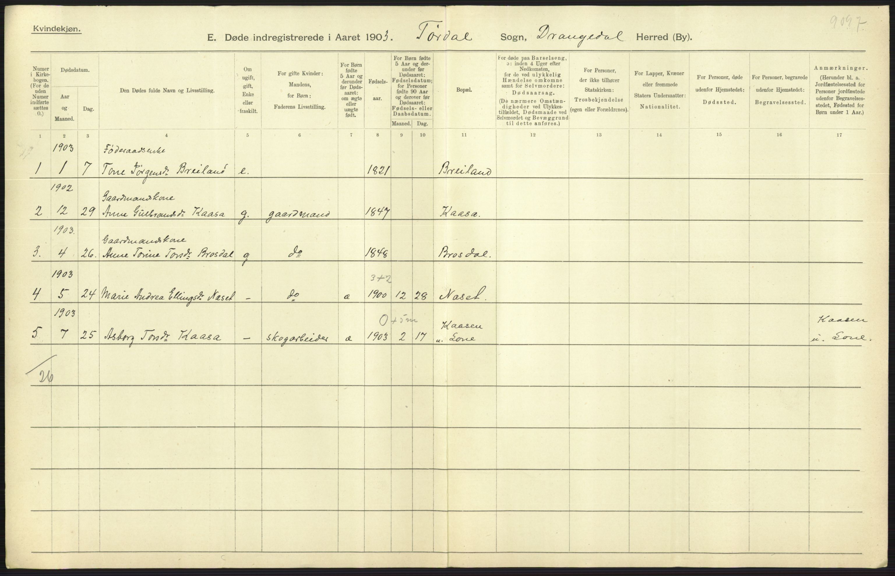 Statistisk sentralbyrå, Sosiodemografiske emner, Befolkning, AV/RA-S-2228/D/Df/Dfa/Dfaa/L0009: Bratsberg amt: Fødte, gifte, døde, 1903, p. 663