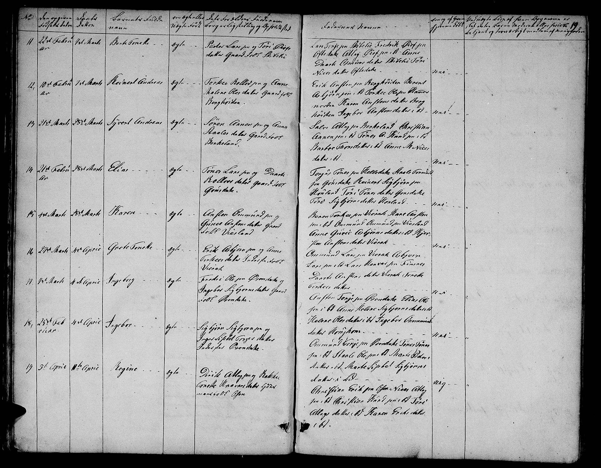 Bakke sokneprestkontor, AV/SAK-1111-0002/F/Fb/Fba/L0001: Parish register (copy) no. B 1, 1849-1879, p. 19