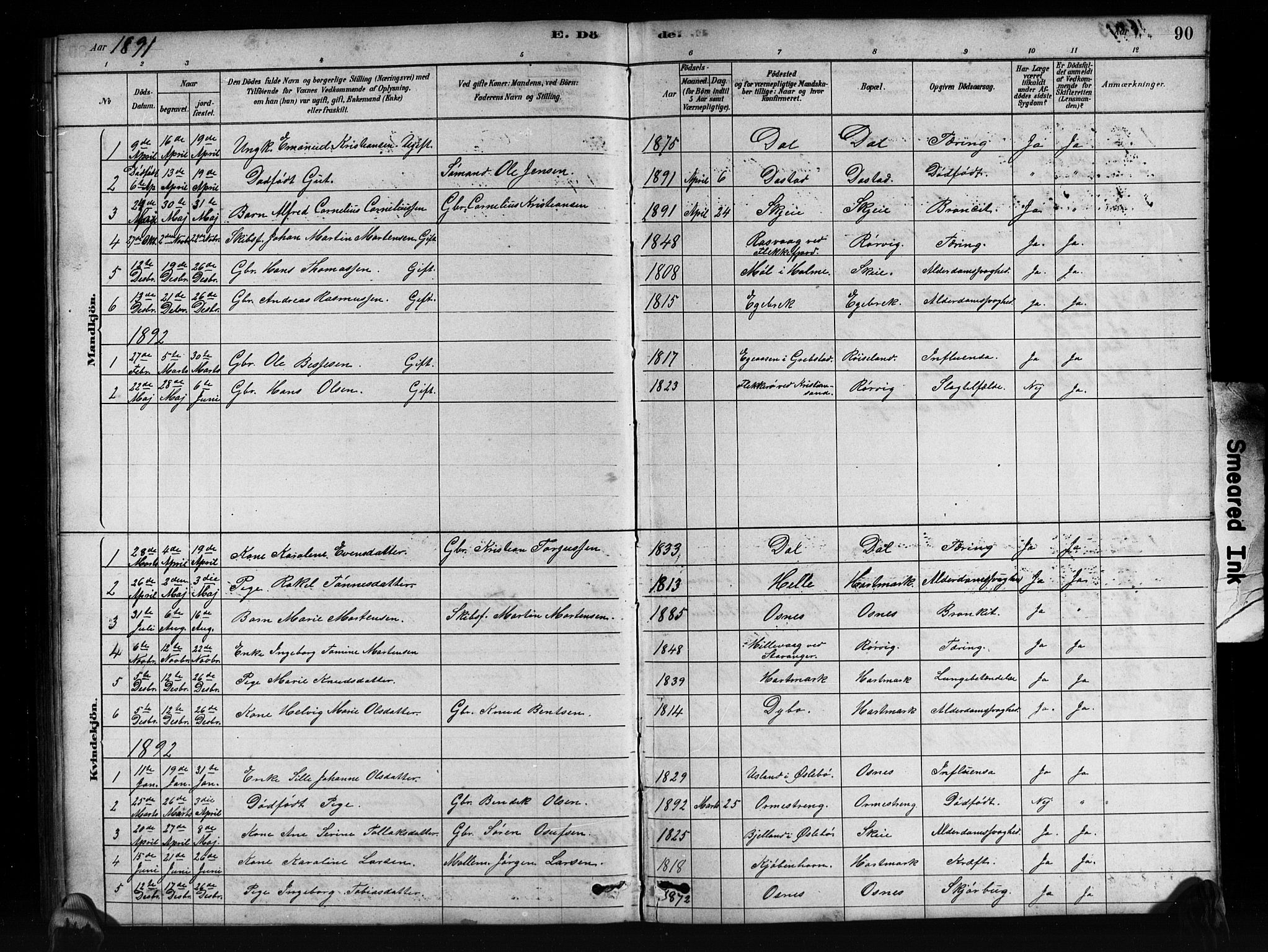 Mandal sokneprestkontor, SAK/1111-0030/F/Fb/Fbb/L0004: Parish register (copy) no. B 4, 1878-1913, p. 90