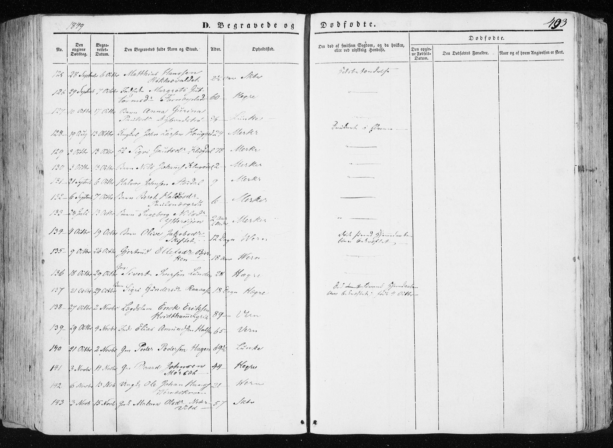 Ministerialprotokoller, klokkerbøker og fødselsregistre - Nord-Trøndelag, SAT/A-1458/709/L0074: Parish register (official) no. 709A14, 1845-1858, p. 493
