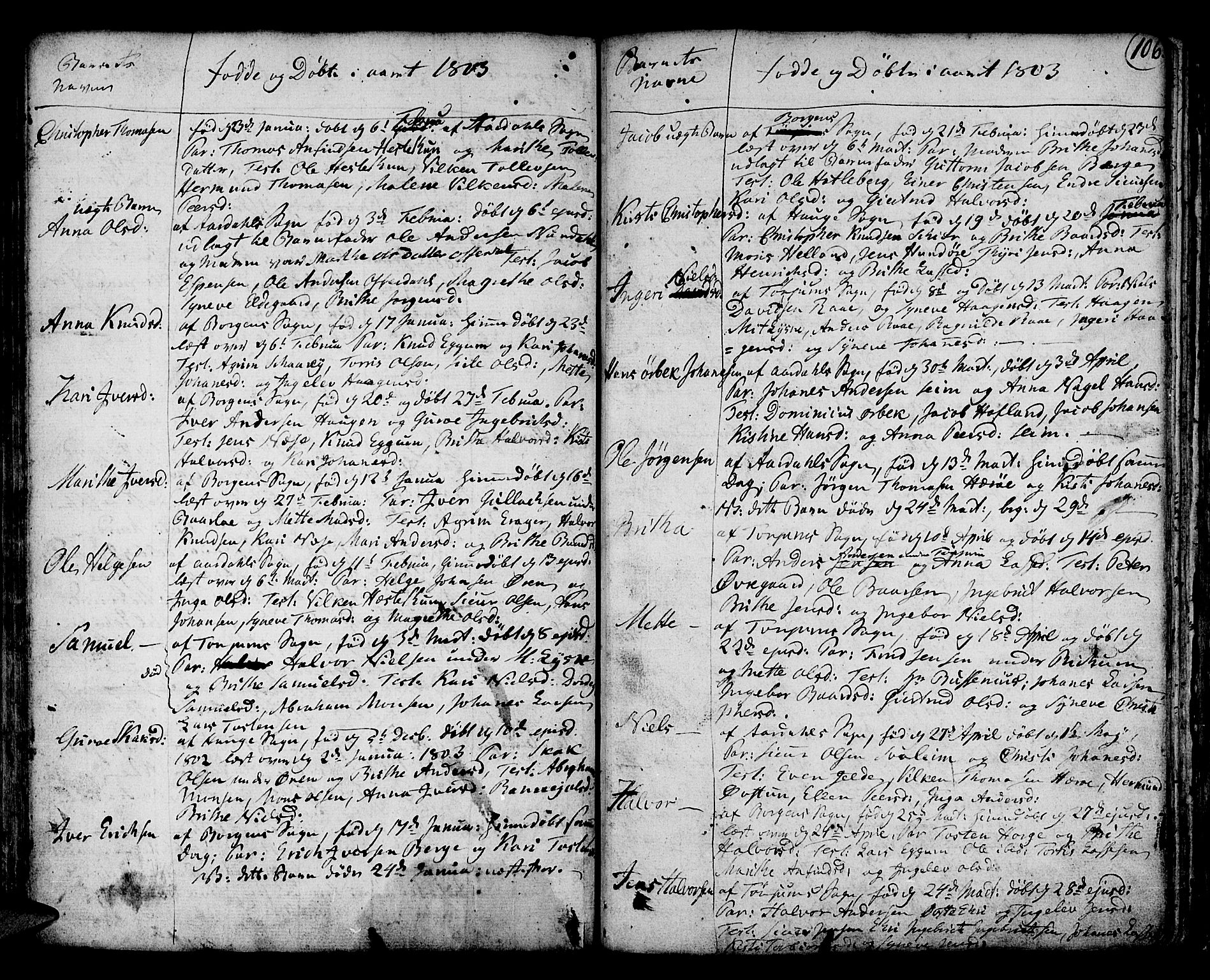 Lærdal sokneprestembete, SAB/A-81201: Parish register (official) no. A 3, 1783-1804, p. 106