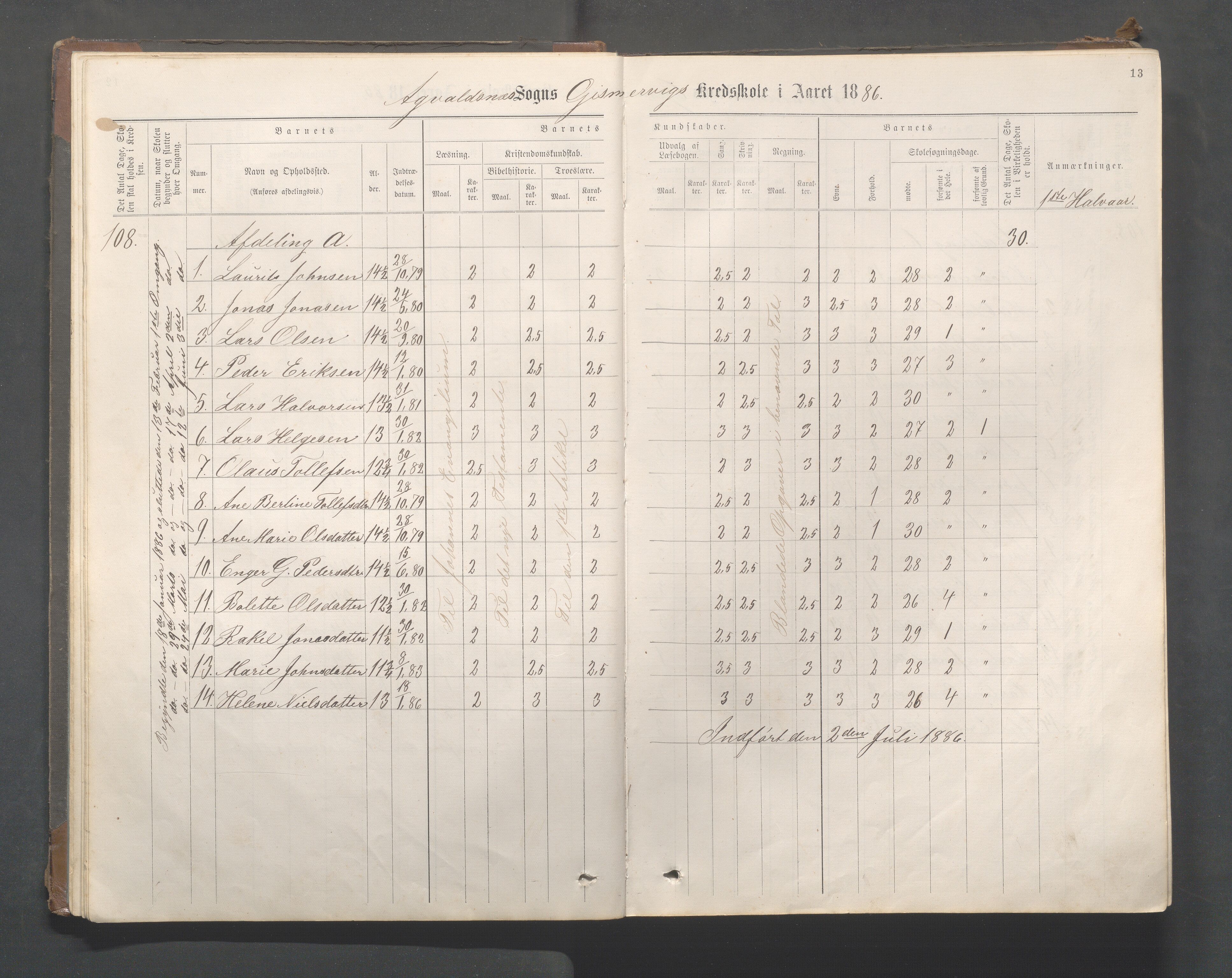 Avaldsnes kommune - Gismarvik, Høvring og Våga skole, IKAR/K-101712/H/L0001: Skoleprotokoll, 1883-1920, p. 13