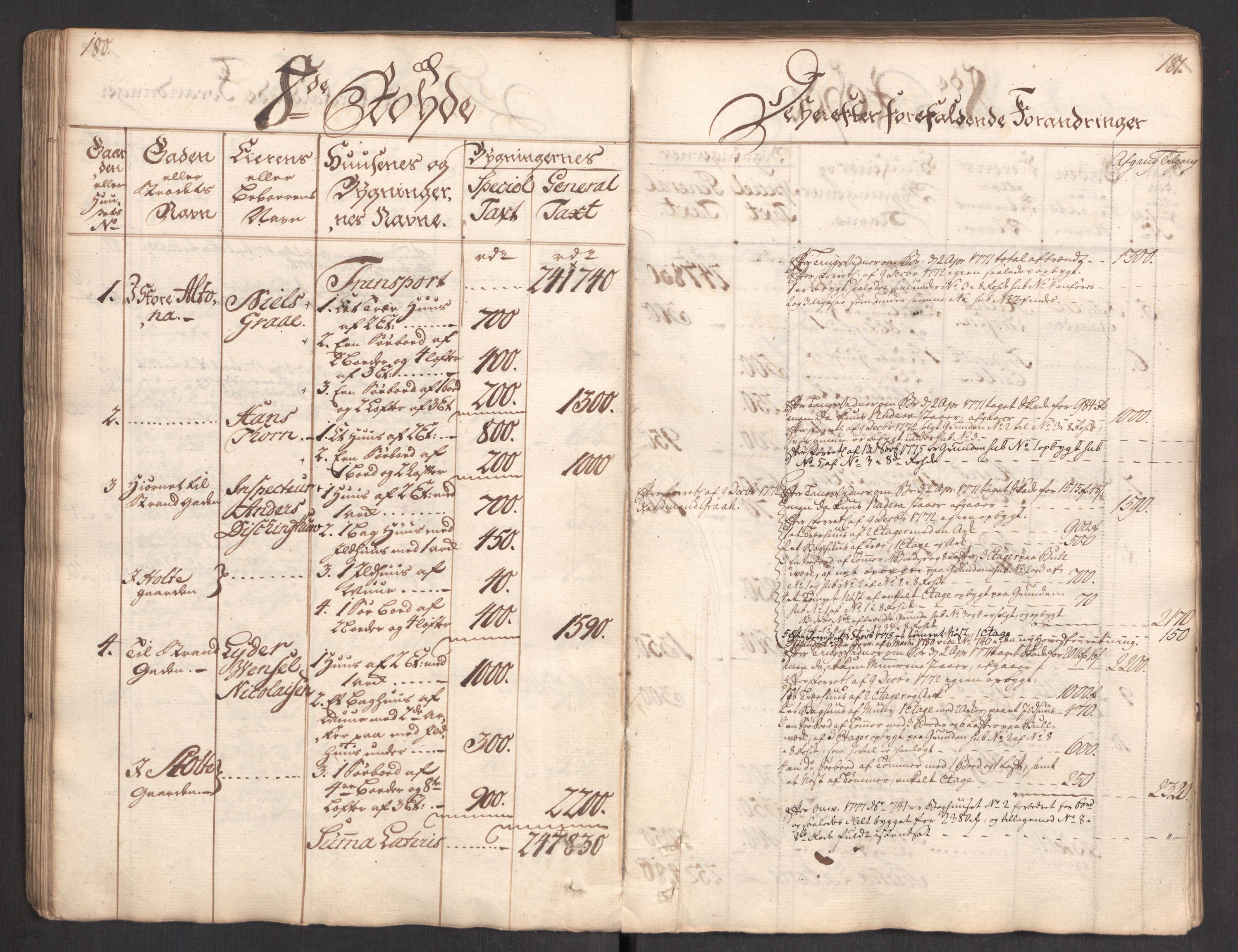 Kommersekollegiet, Brannforsikringskontoret 1767-1814, RA/EA-5458/F/Fa/L0004/0002: Bergen / Branntakstprotokoll, 1767, p. 180-181