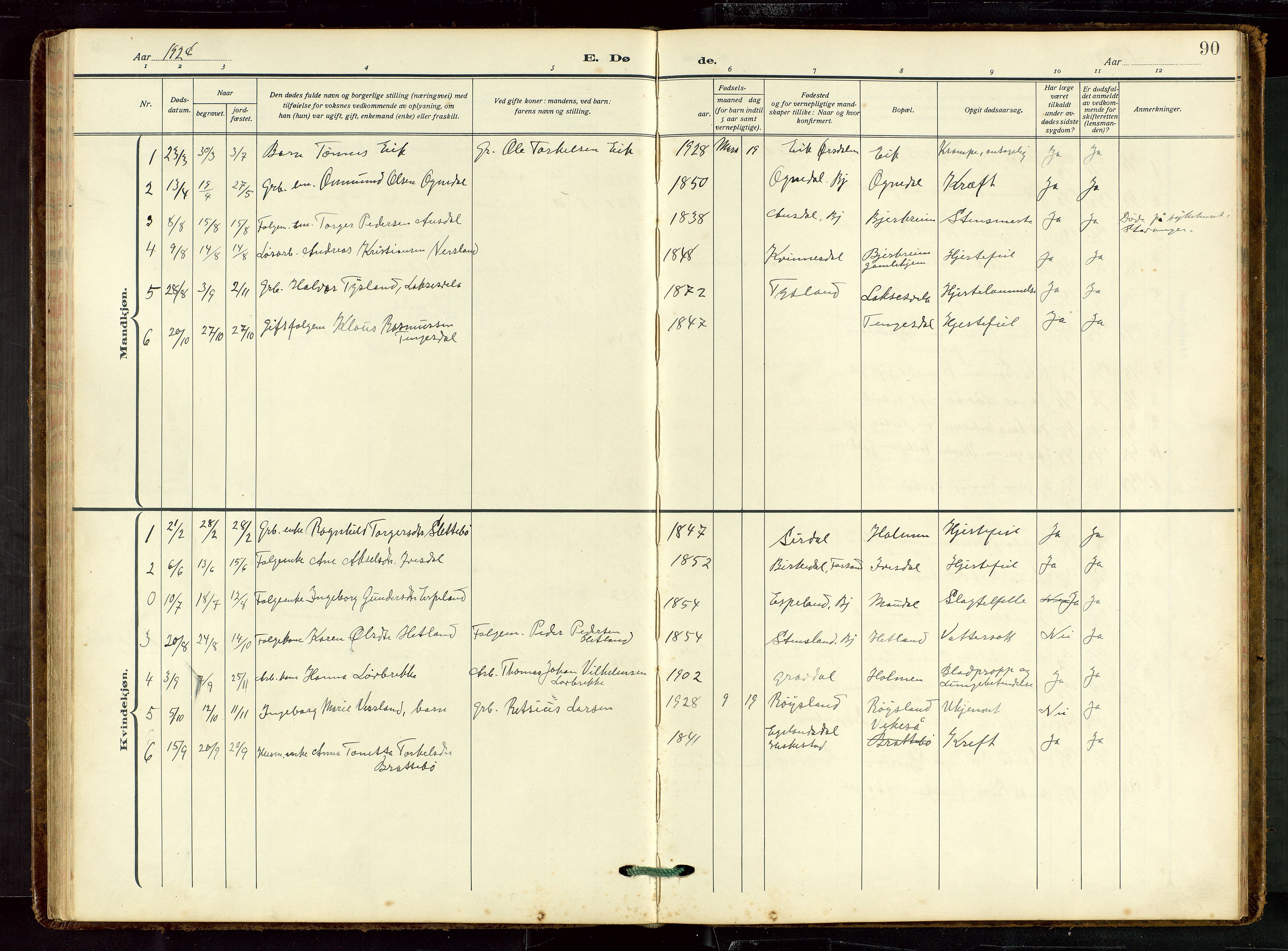 Helleland sokneprestkontor, SAST/A-101810: Parish register (copy) no. B 7, 1923-1945, p. 90