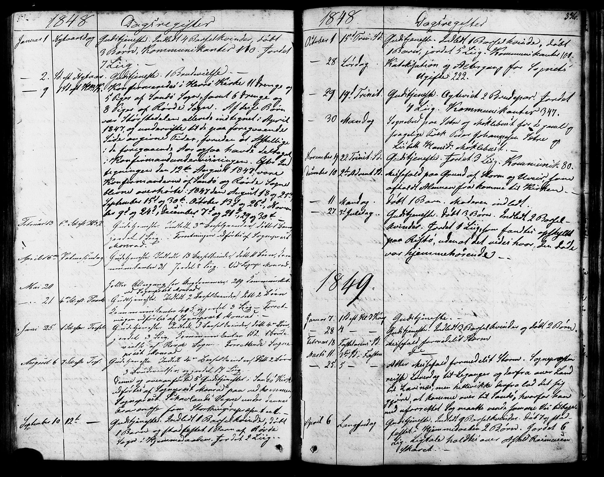 Ministerialprotokoller, klokkerbøker og fødselsregistre - Møre og Romsdal, AV/SAT-A-1454/503/L0034: Parish register (official) no. 503A02, 1841-1884, p. 336