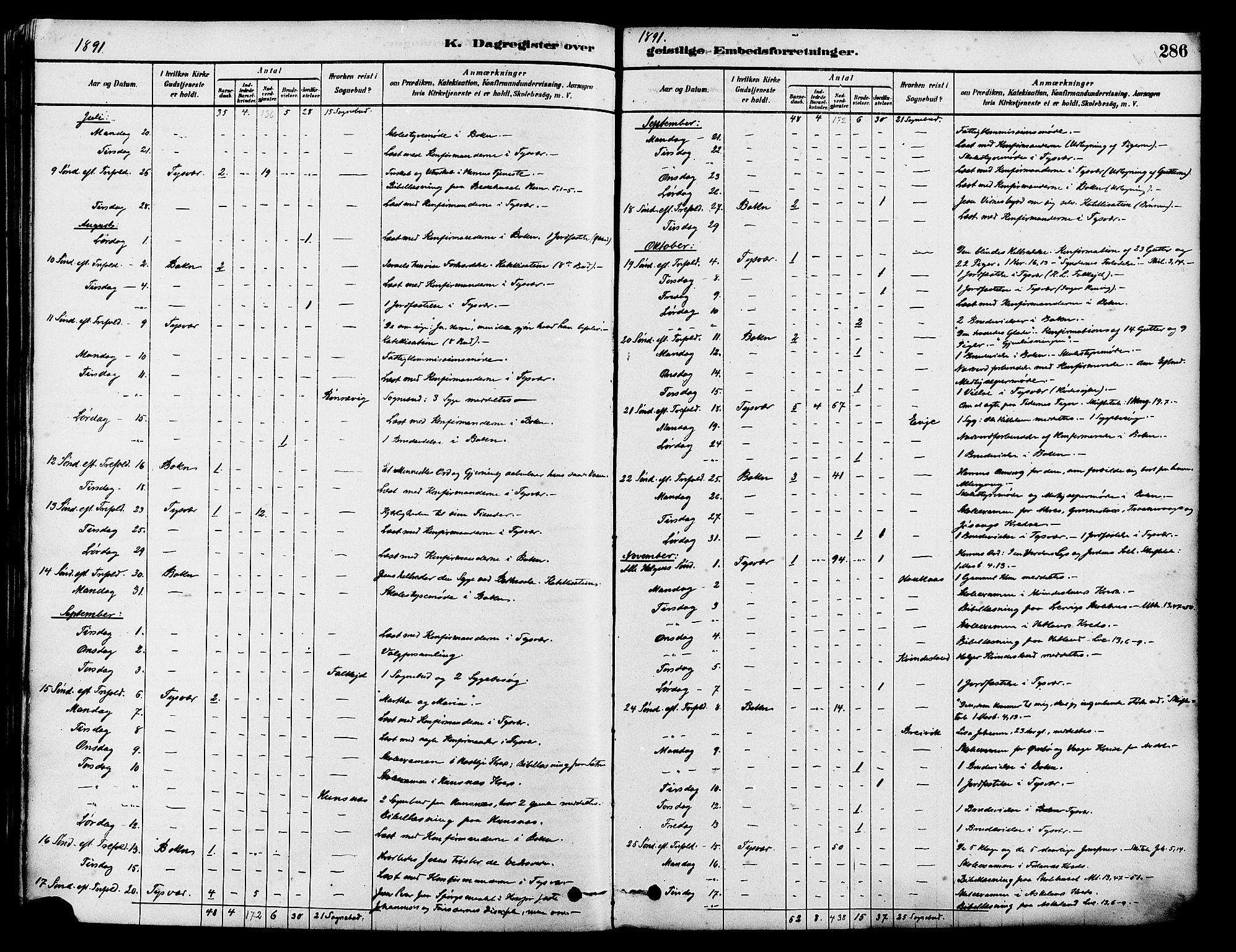 Tysvær sokneprestkontor, SAST/A -101864/H/Ha/Haa/L0006: Parish register (official) no. A 6, 1878-1896, p. 286