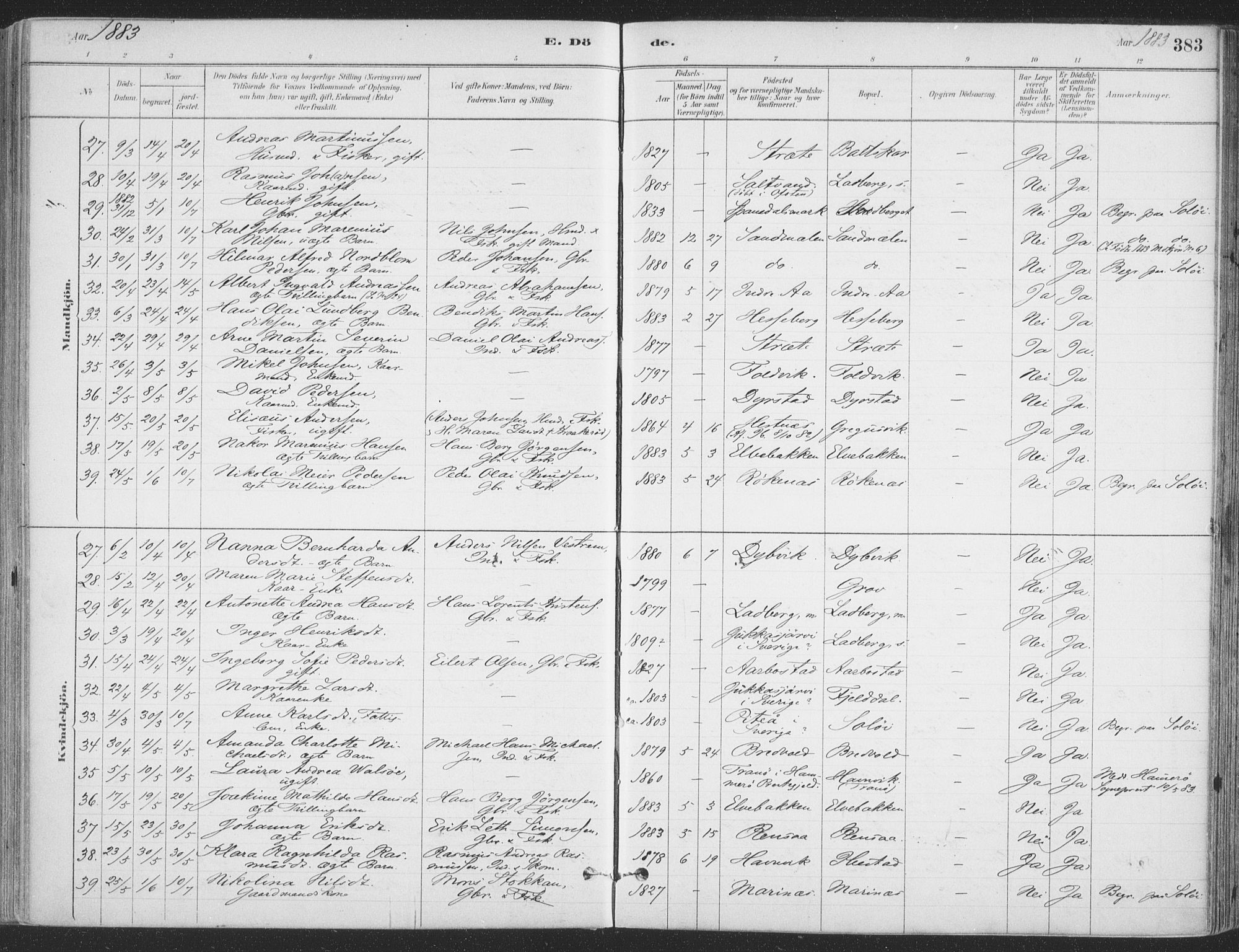 Ibestad sokneprestembete, AV/SATØ-S-0077/H/Ha/Haa/L0011kirke: Parish register (official) no. 11, 1880-1889, p. 383