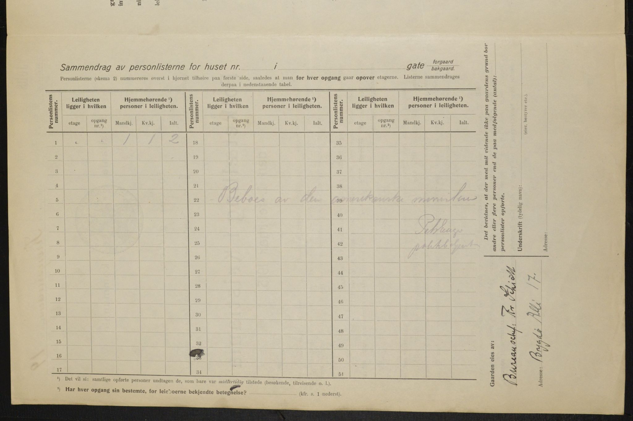 OBA, Municipal Census 1915 for Kristiania, 1915, p. 54194