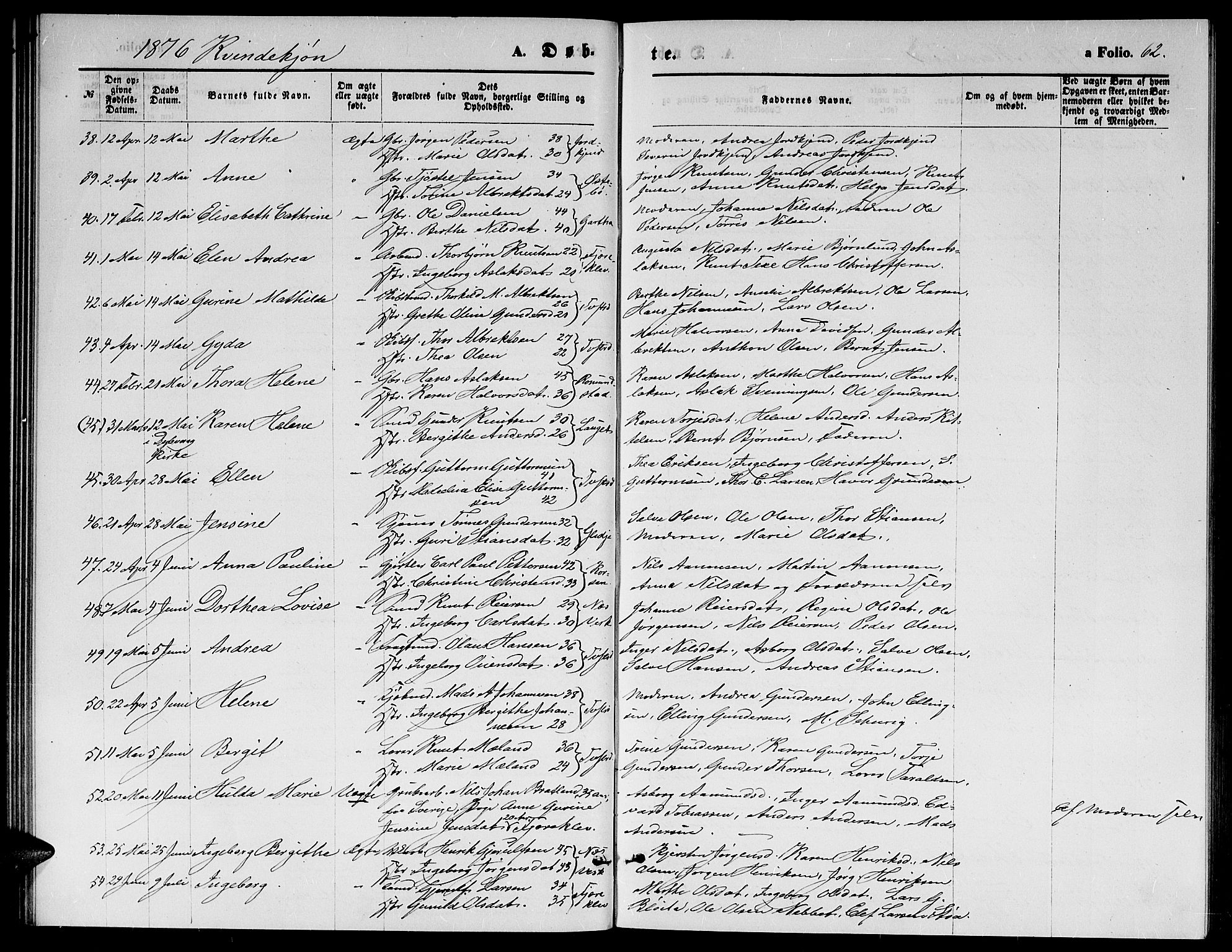 Holt sokneprestkontor, AV/SAK-1111-0021/F/Fb/L0009: Parish register (copy) no. B 9, 1871-1883, p. 62