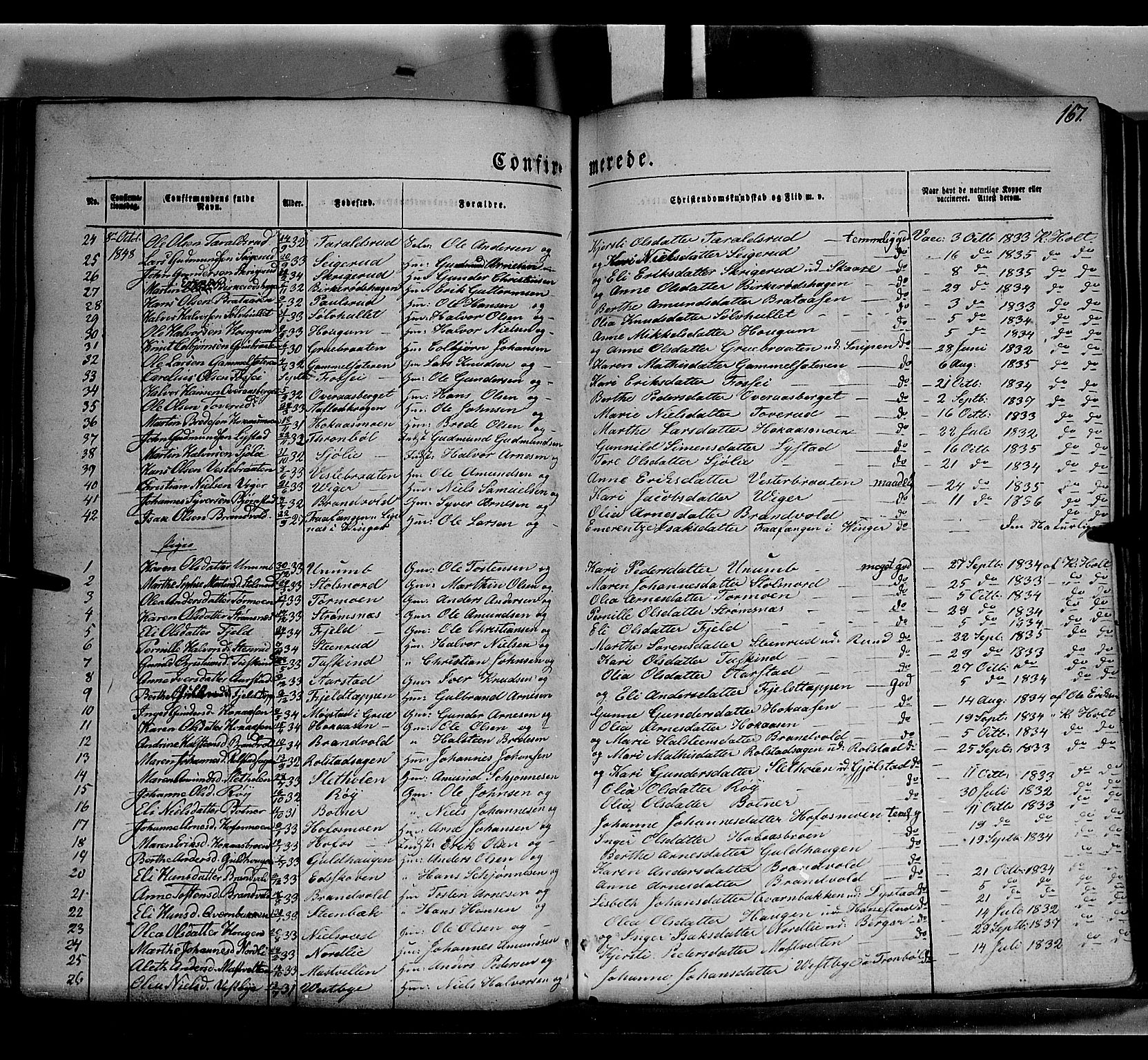 Grue prestekontor, AV/SAH-PREST-036/H/Ha/Haa/L0008: Parish register (official) no. 8, 1847-1858, p. 167