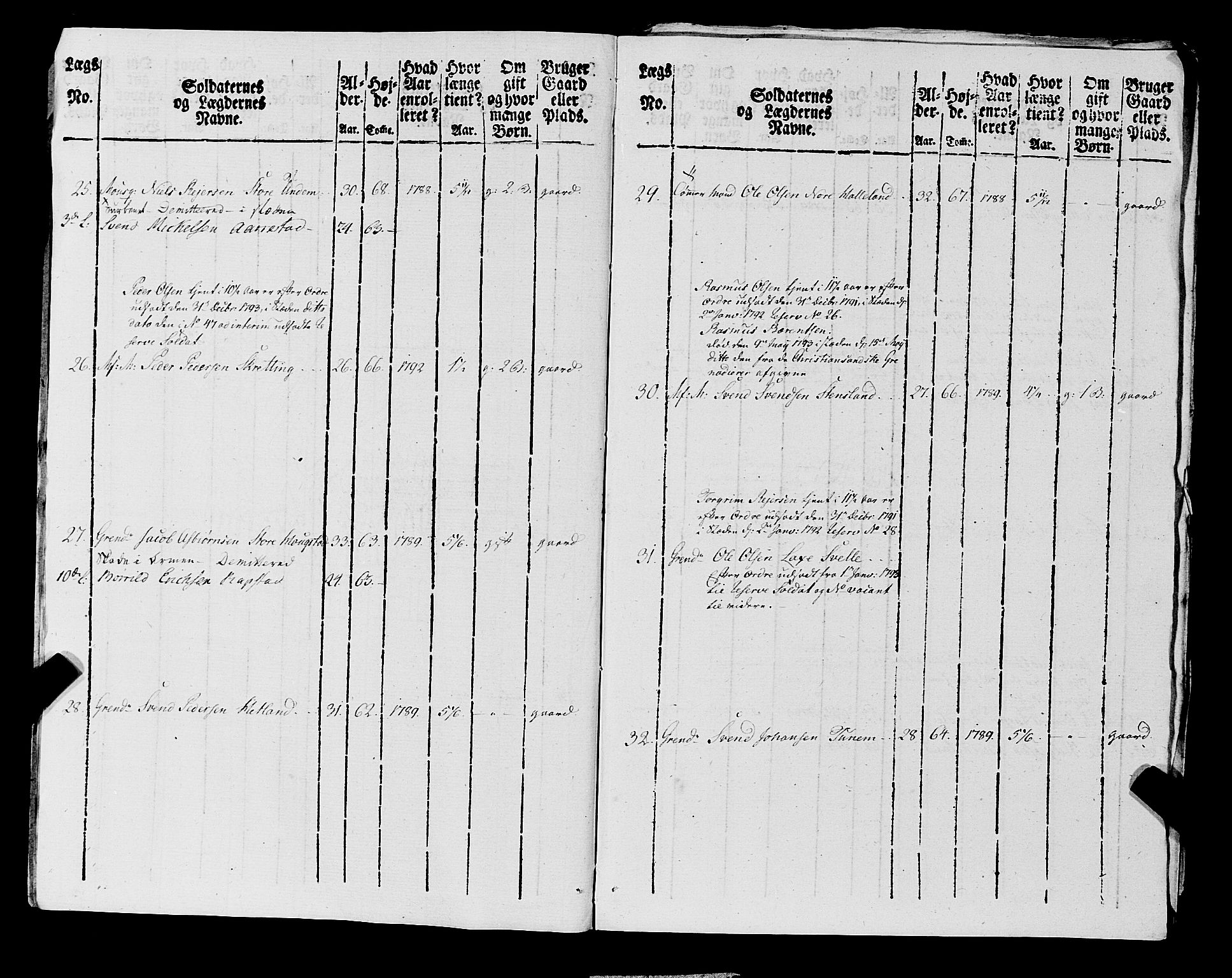 Fylkesmannen i Rogaland, AV/SAST-A-101928/99/3/325/325CA, 1655-1832, p. 7116