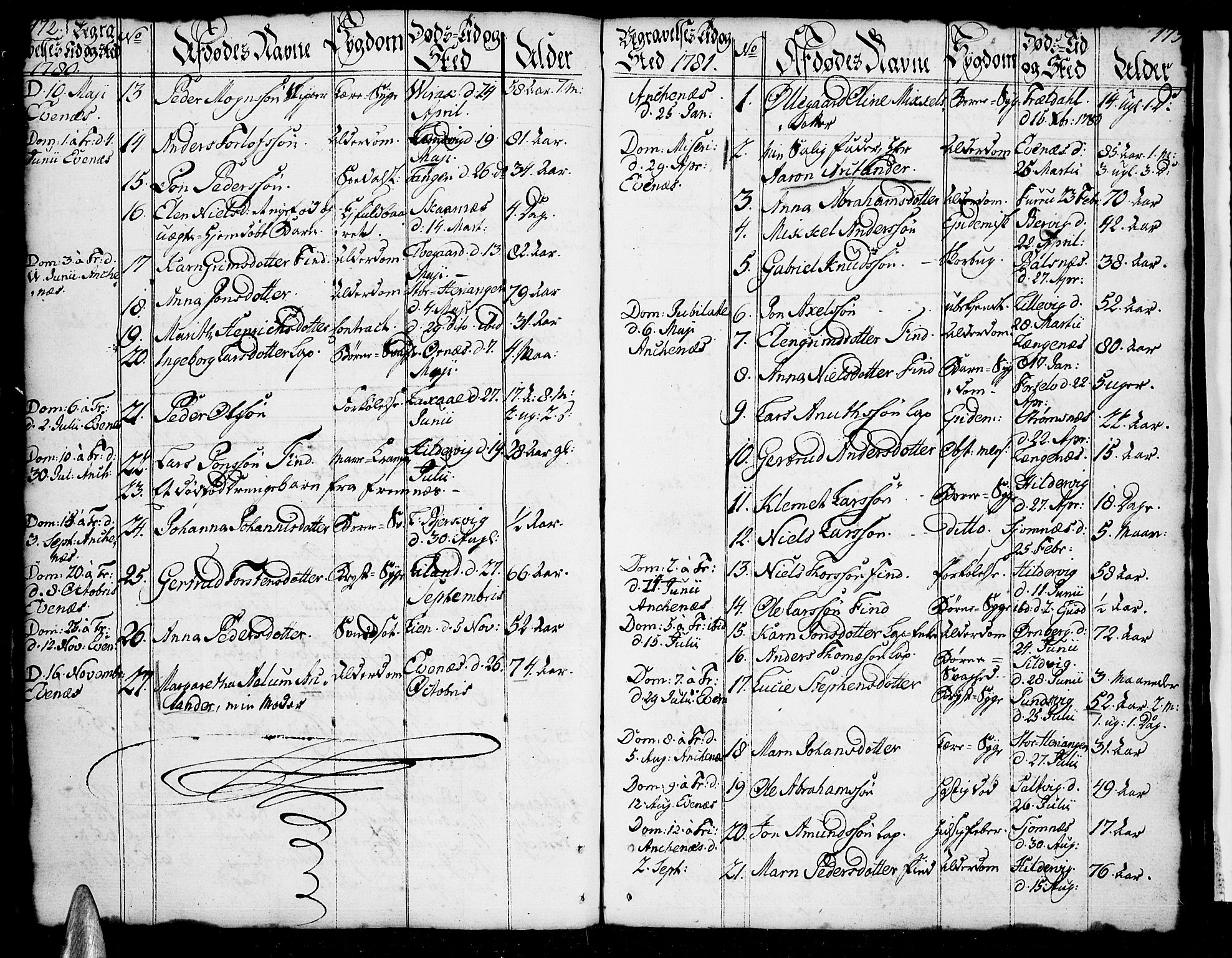 Ministerialprotokoller, klokkerbøker og fødselsregistre - Nordland, SAT/A-1459/863/L0892: Parish register (official) no. 863A04, 1765-1794, p. 172-173