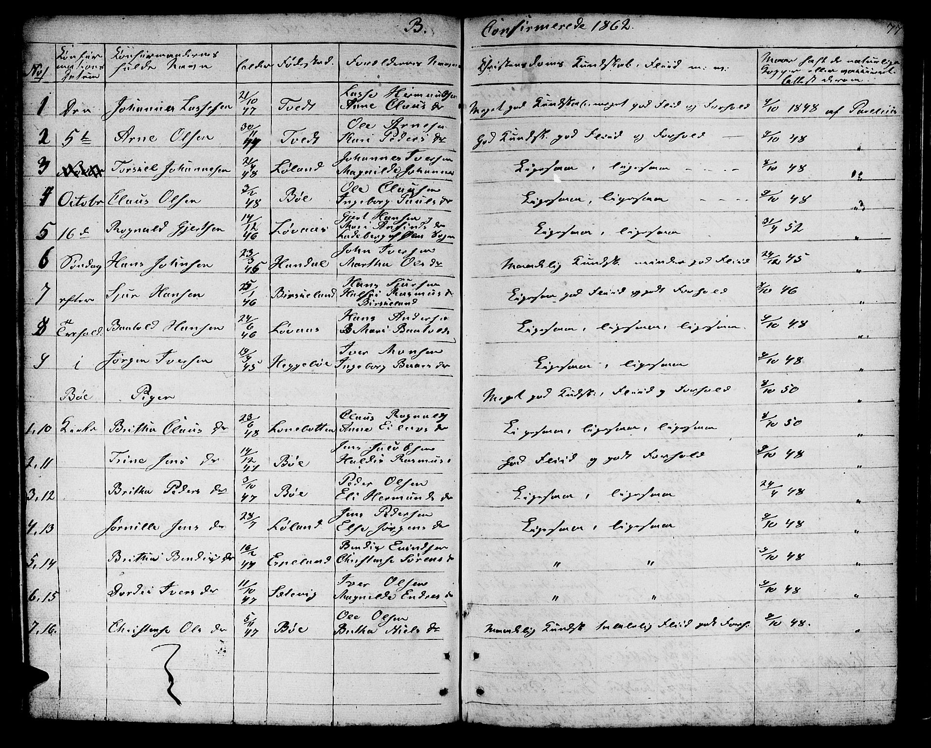Hyllestad sokneprestembete, SAB/A-80401: Parish register (copy) no. B 1, 1854-1889, p. 77