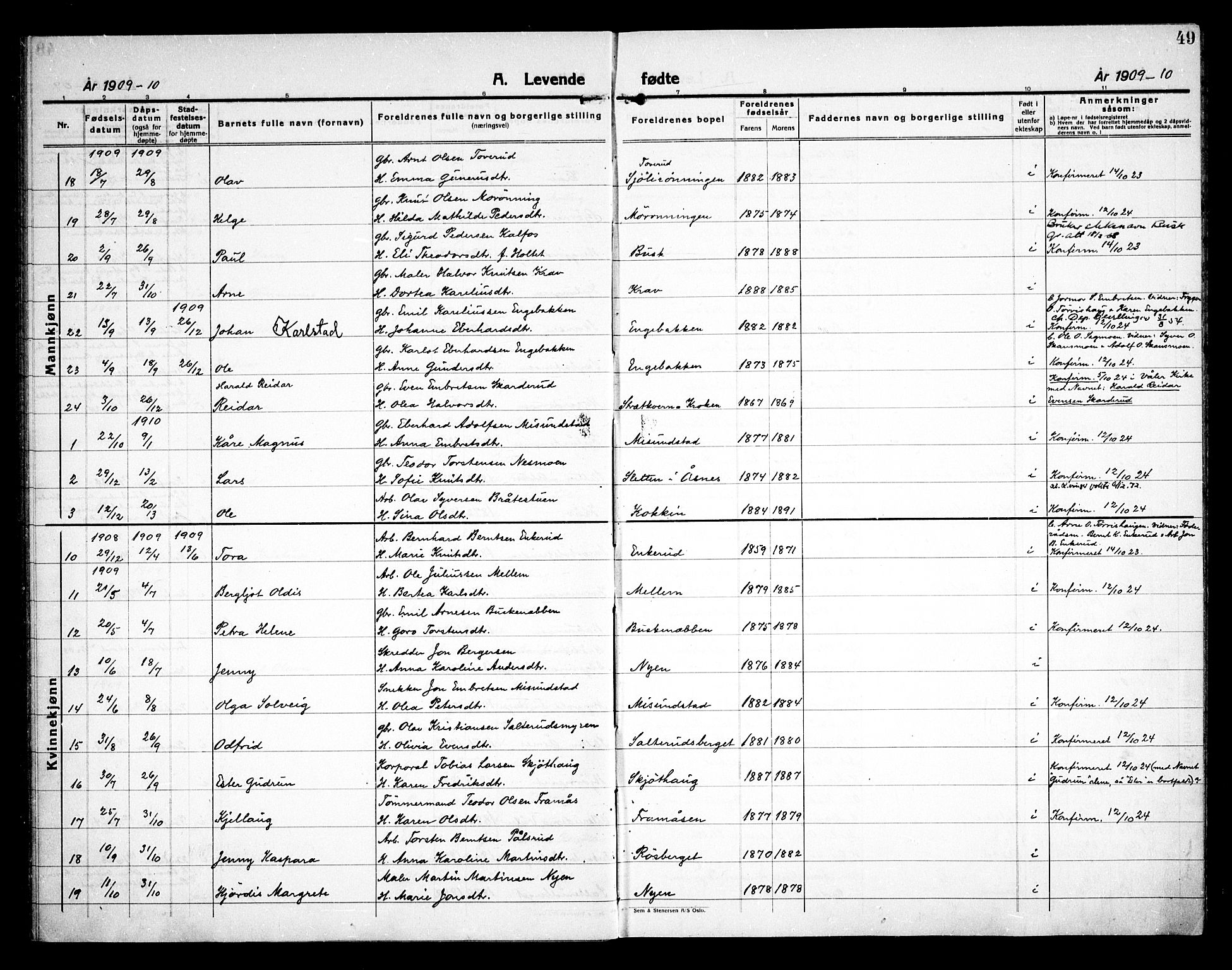 Åsnes prestekontor, AV/SAH-PREST-042/H/Ha/Haa/L0000D: Parish register (official) no. 0B, 1890-1929, p. 49