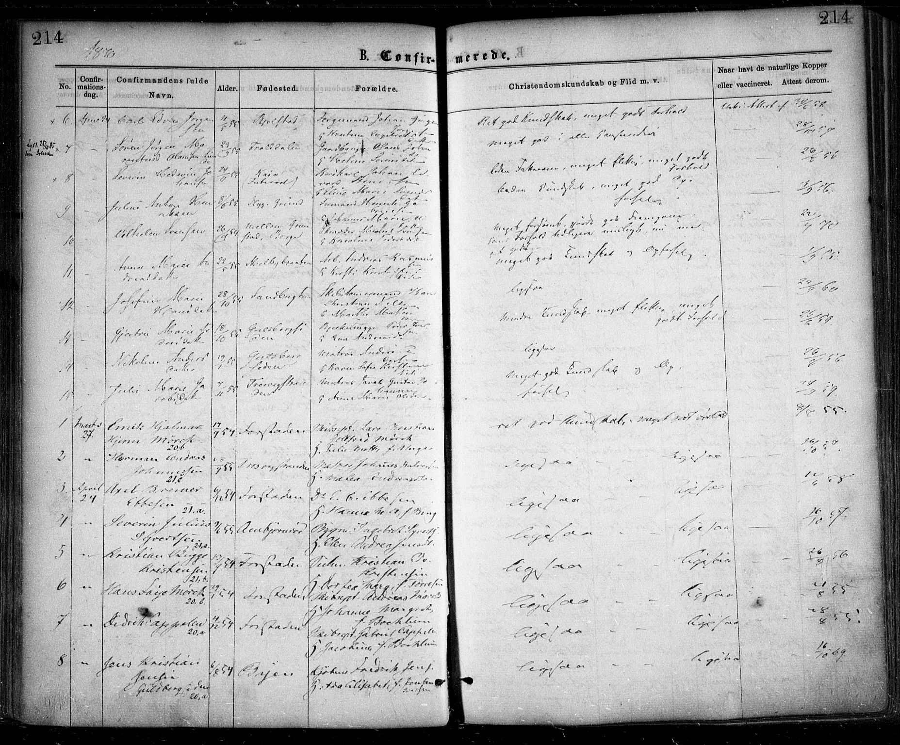 Glemmen prestekontor Kirkebøker, SAO/A-10908/F/Fa/L0008: Parish register (official) no. 8, 1862-1871, p. 214