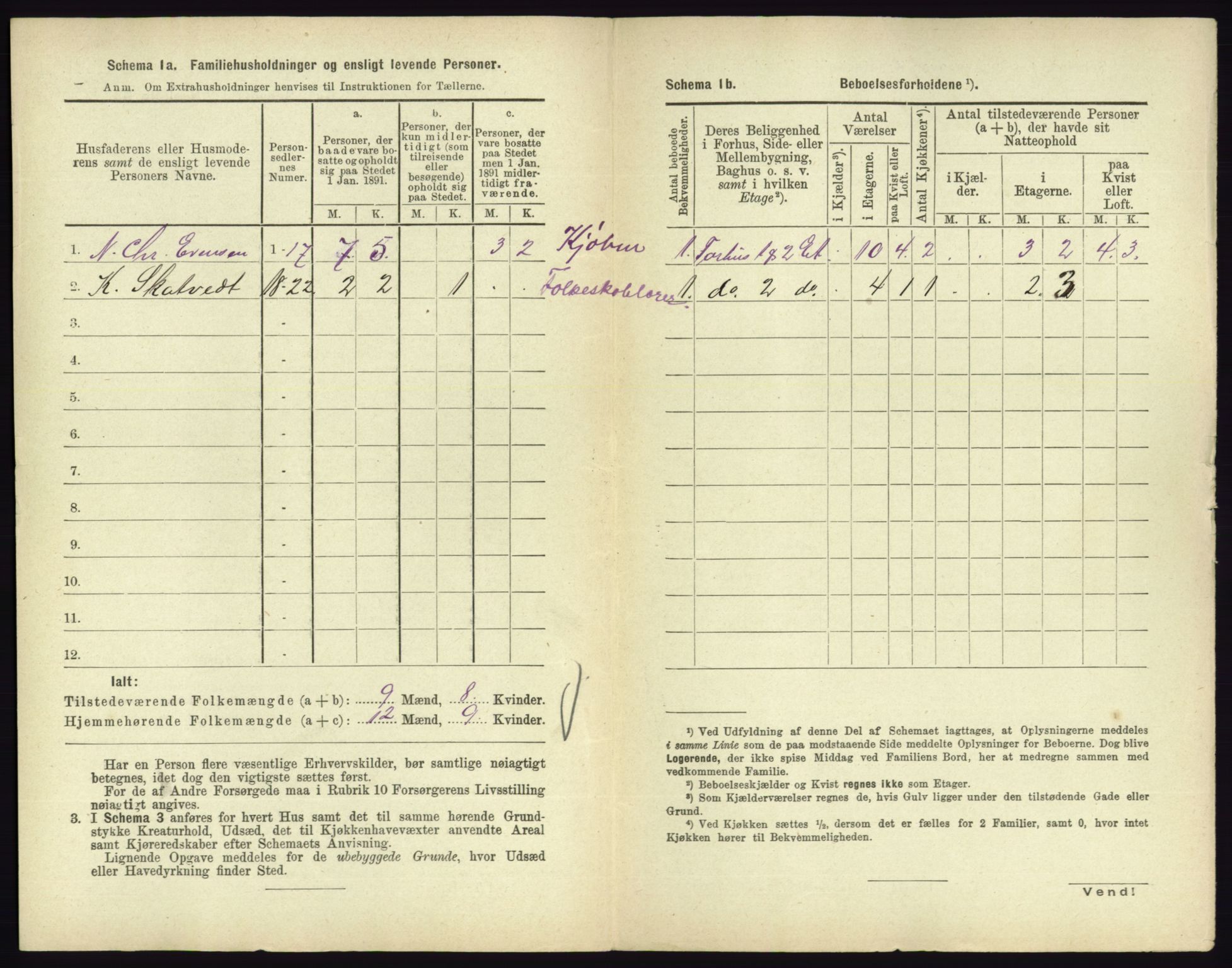 RA, 1891 census for 0705 Tønsberg, 1891, p. 109