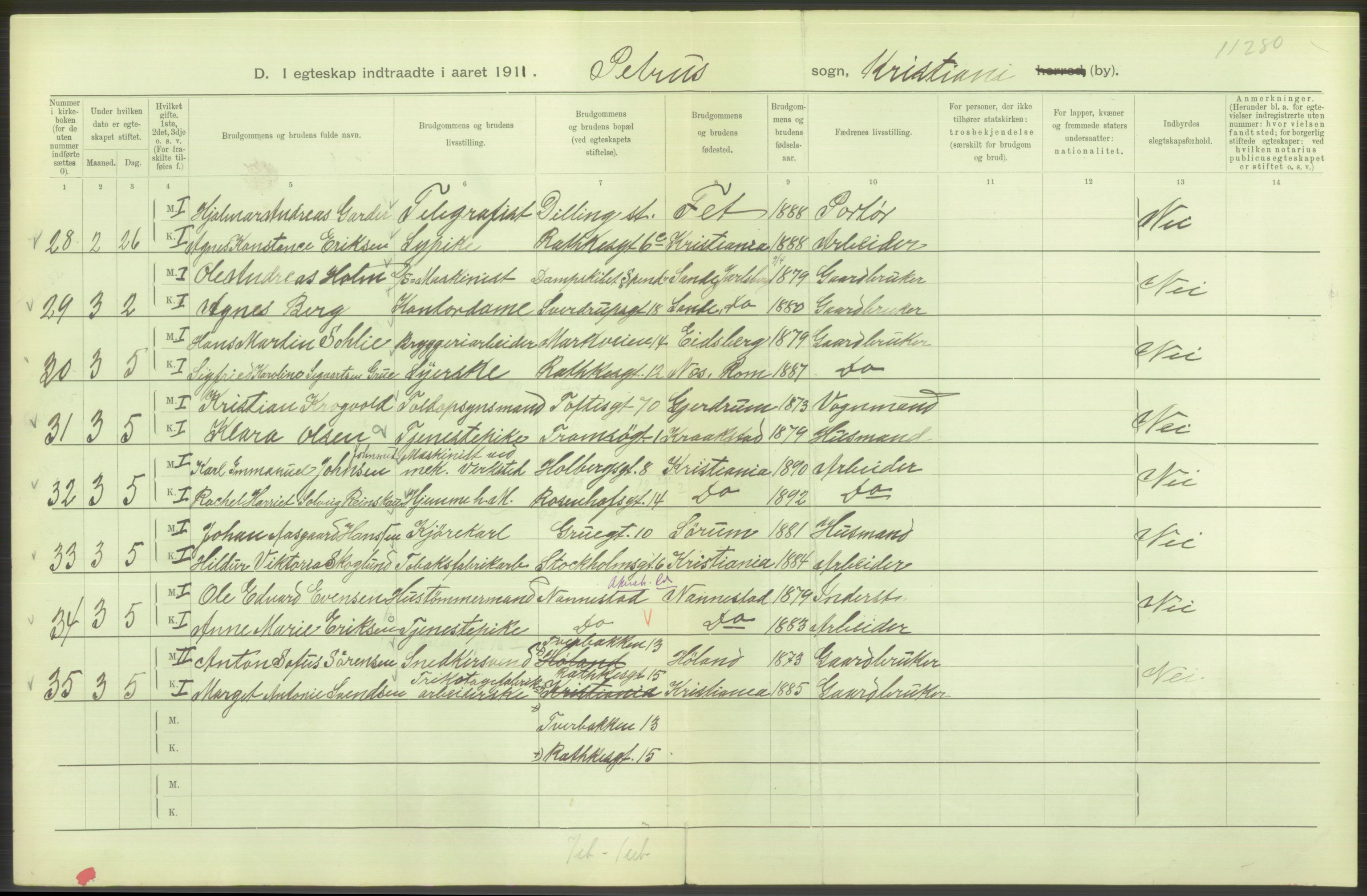 Statistisk sentralbyrå, Sosiodemografiske emner, Befolkning, AV/RA-S-2228/D/Df/Dfb/Dfba/L0008: Kristiania: Gifte, 1911, p. 8