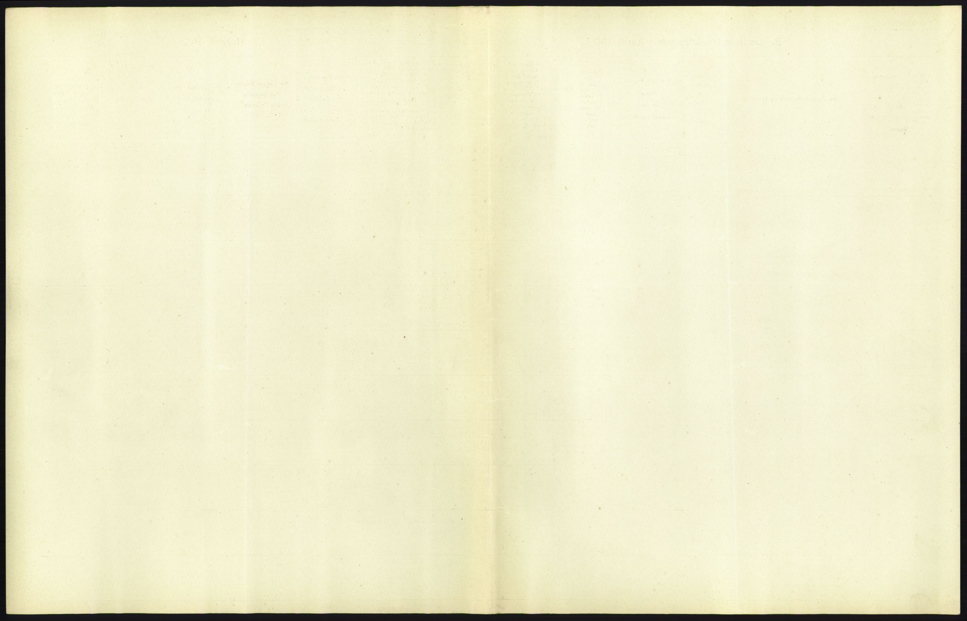 Statistisk sentralbyrå, Sosiodemografiske emner, Befolkning, AV/RA-S-2228/D/Df/Dfa/Dfad/L0030: S. Bergenhus amt: Døde. Bygder., 1906, p. 19