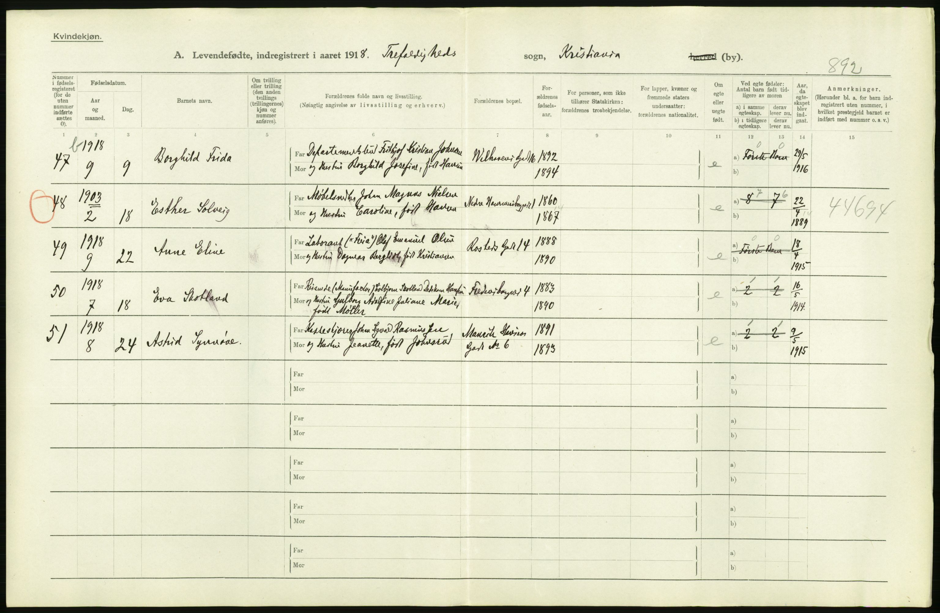 Statistisk sentralbyrå, Sosiodemografiske emner, Befolkning, AV/RA-S-2228/D/Df/Dfb/Dfbh/L0008: Kristiania: Levendefødte menn og kvinner., 1918, p. 298