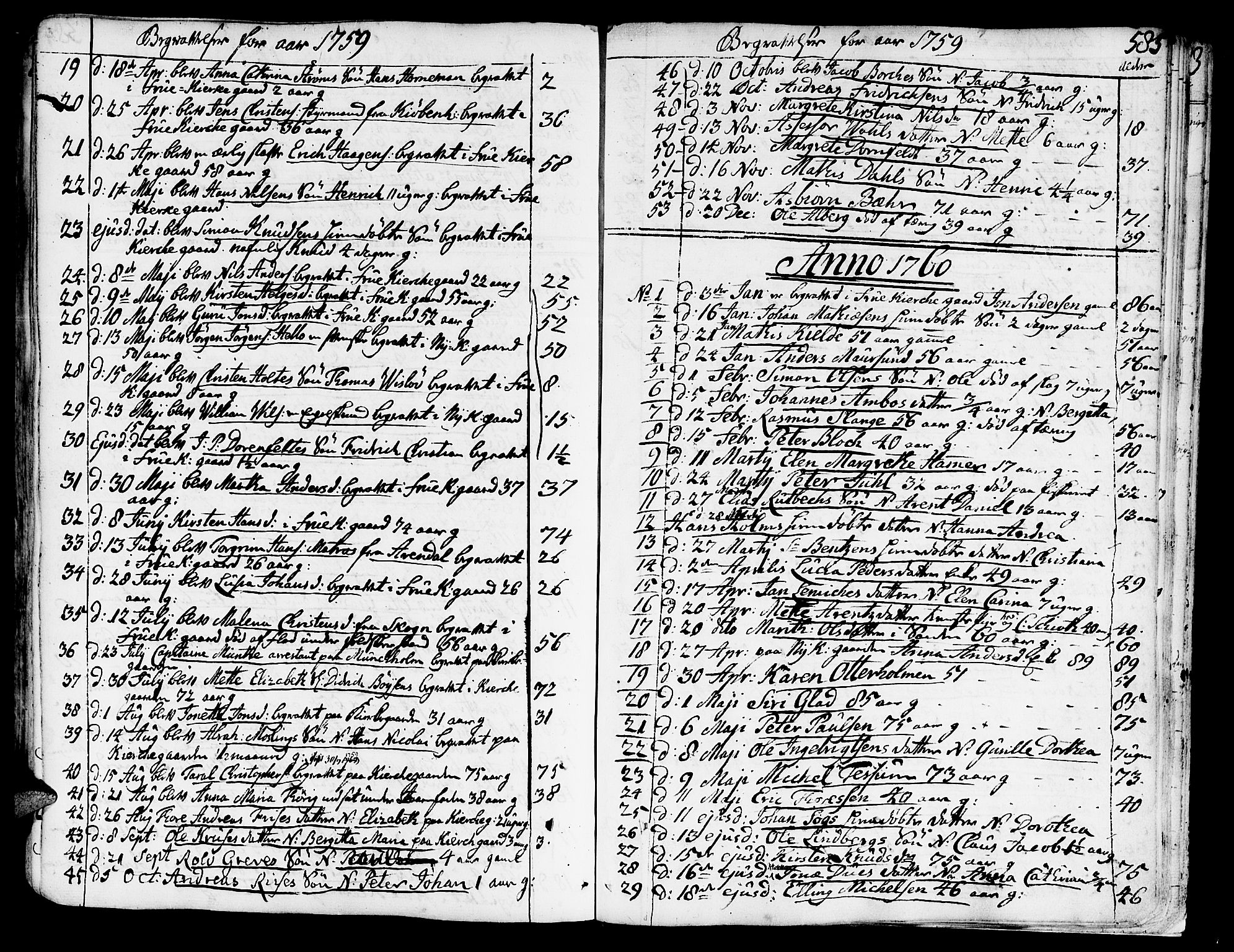 Ministerialprotokoller, klokkerbøker og fødselsregistre - Sør-Trøndelag, SAT/A-1456/602/L0103: Parish register (official) no. 602A01, 1732-1774, p. 585