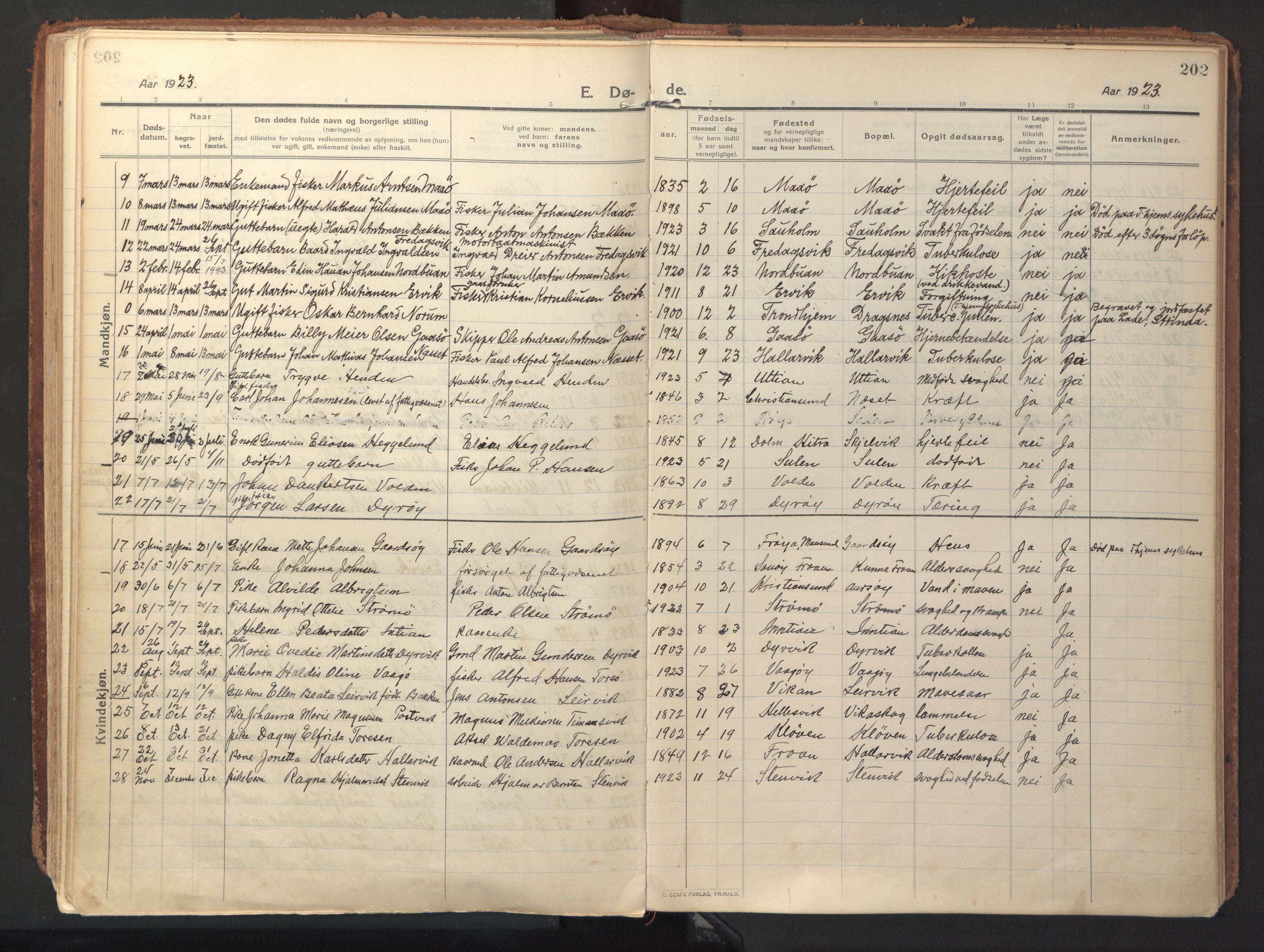 Ministerialprotokoller, klokkerbøker og fødselsregistre - Sør-Trøndelag, SAT/A-1456/640/L0581: Parish register (official) no. 640A06, 1910-1924, p. 202
