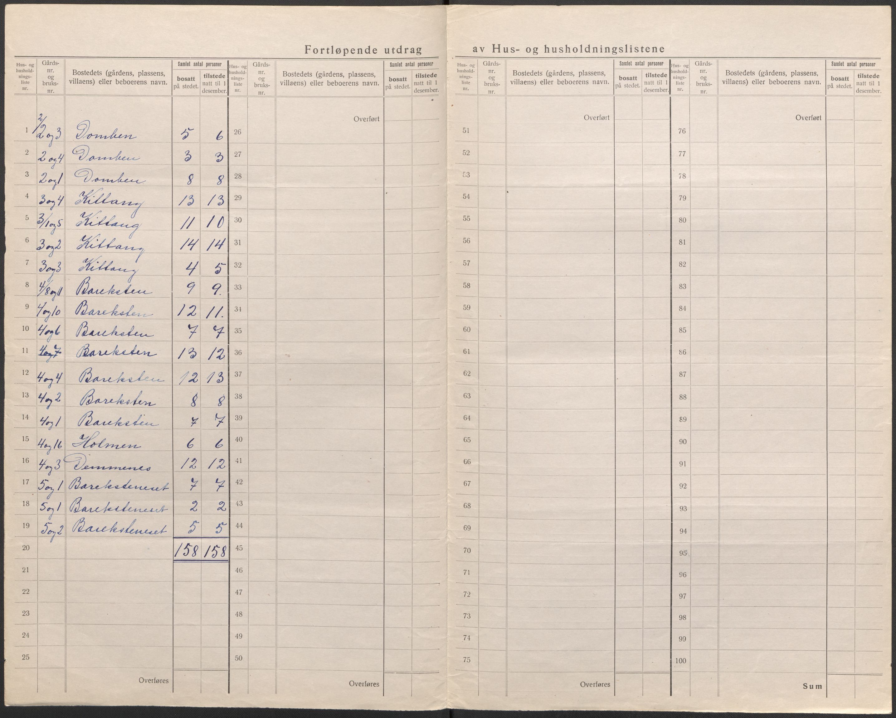 SAB, 1920 census for Kinn, 1920, p. 9