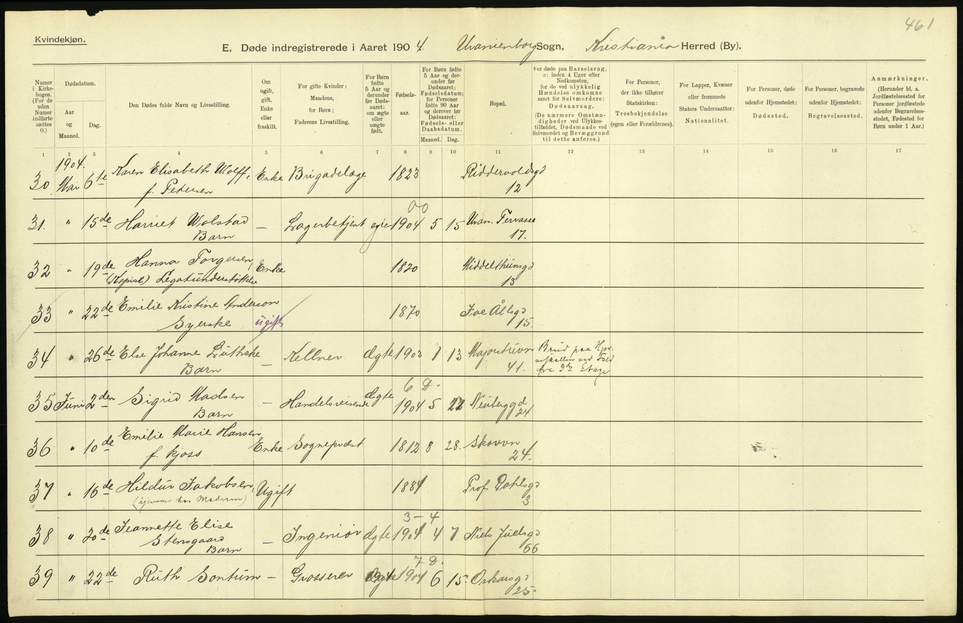 Statistisk sentralbyrå, Sosiodemografiske emner, Befolkning, AV/RA-S-2228/D/Df/Dfa/Dfab/L0004: Kristiania: Gifte, døde, 1904, p. 289