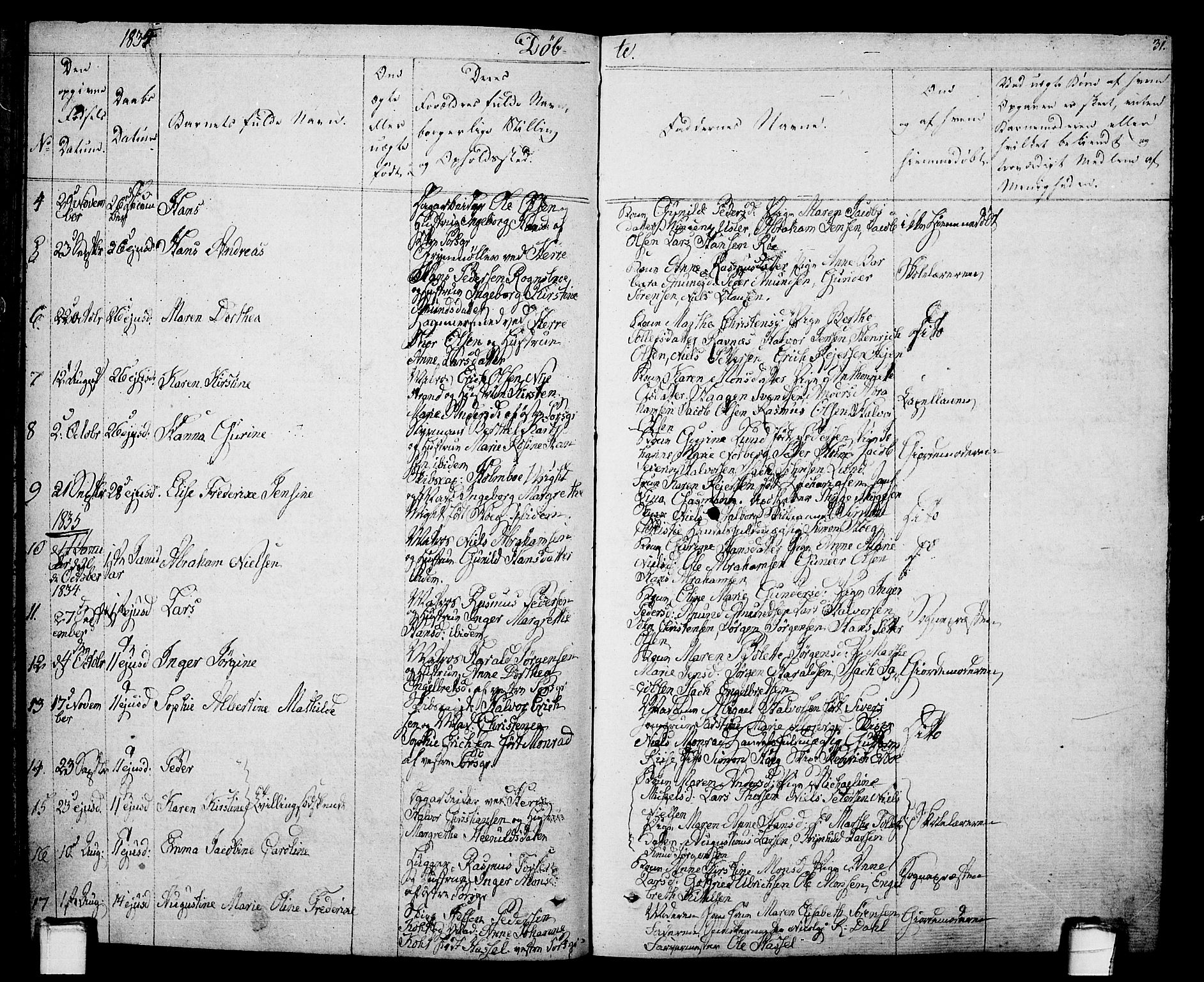 Porsgrunn kirkebøker , SAKO/A-104/F/Fa/L0005: Parish register (official) no. 5, 1828-1840, p. 31