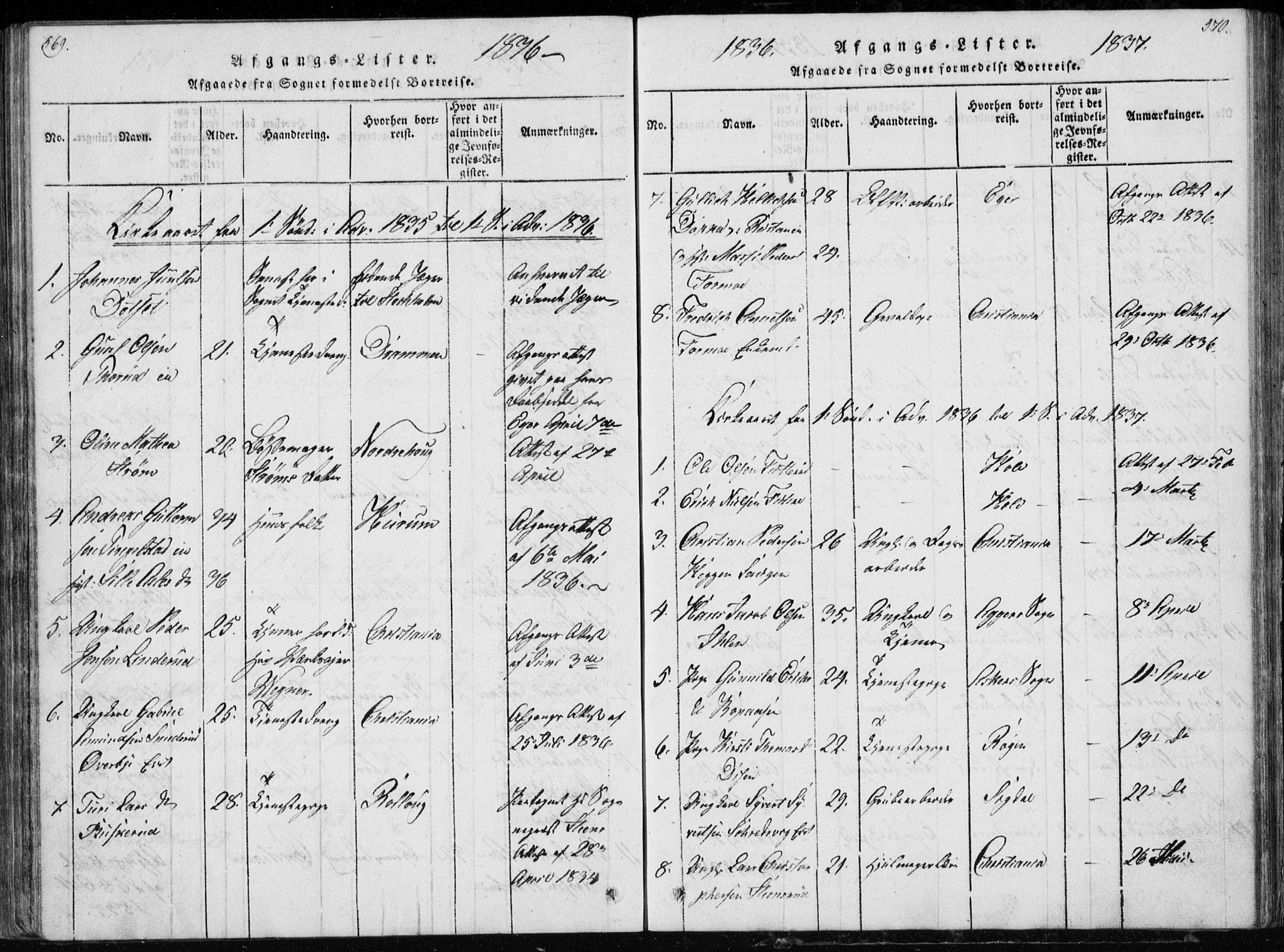 Modum kirkebøker, AV/SAKO-A-234/G/Ga/L0002: Parish register (copy) no. I 2, 1824-1832, p. 569-570