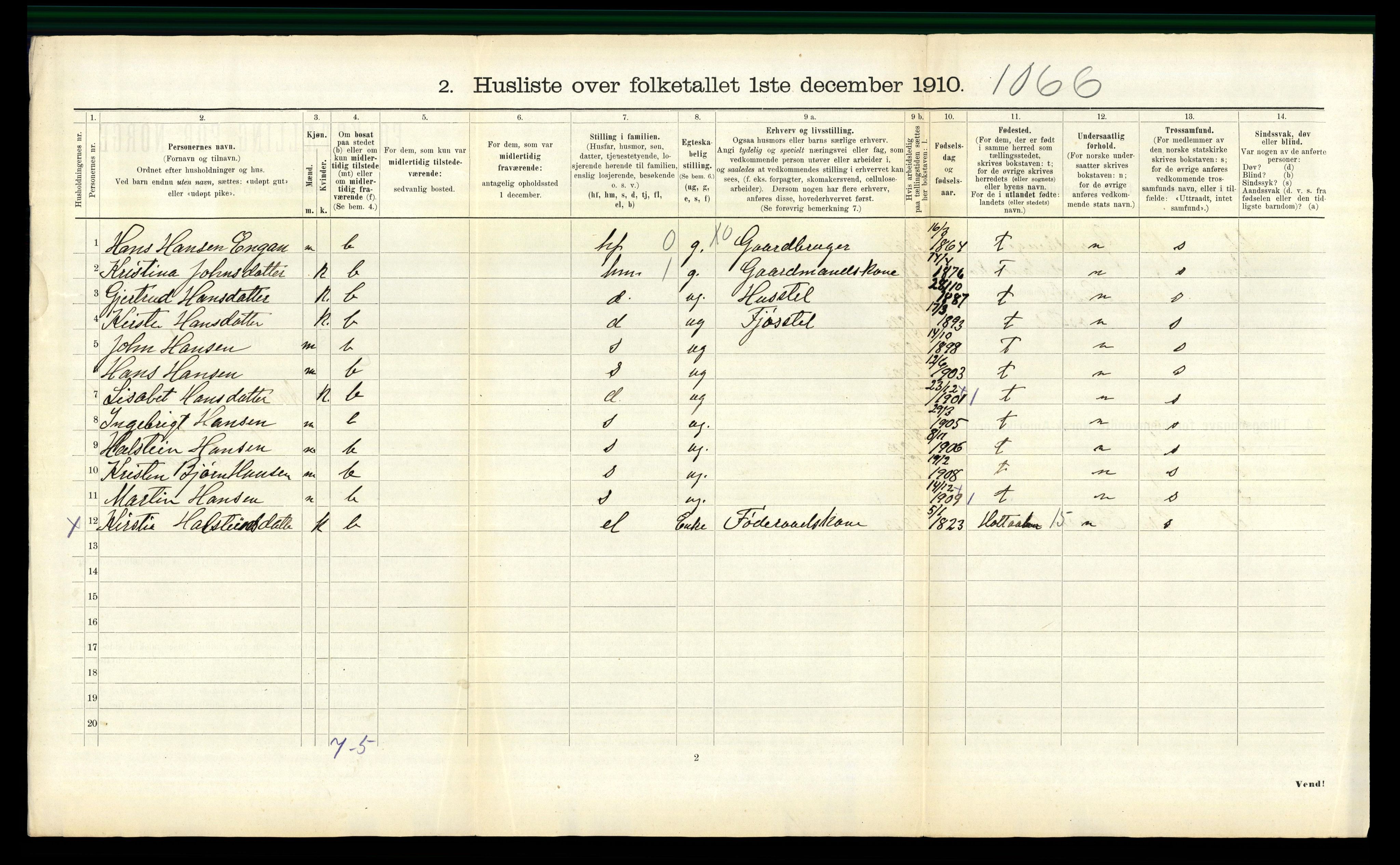 RA, 1910 census for Ålen, 1910, p. 404