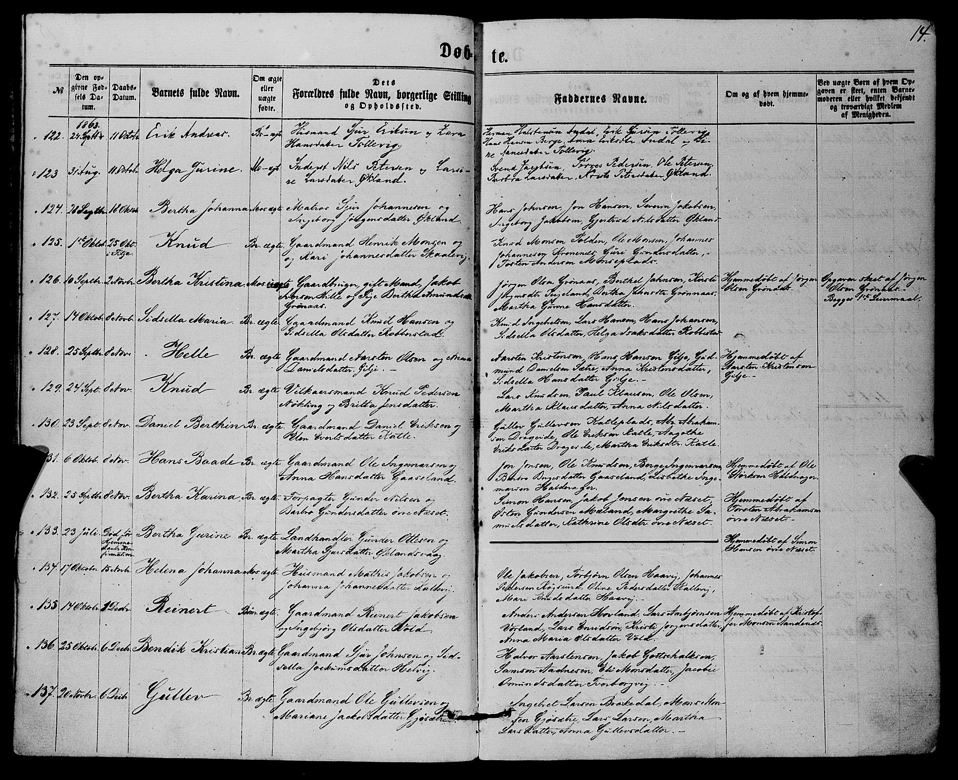 Finnås sokneprestembete, SAB/A-99925/H/Ha/Haa/Haaa/L0008: Parish register (official) no. A 8, 1863-1872, p. 14