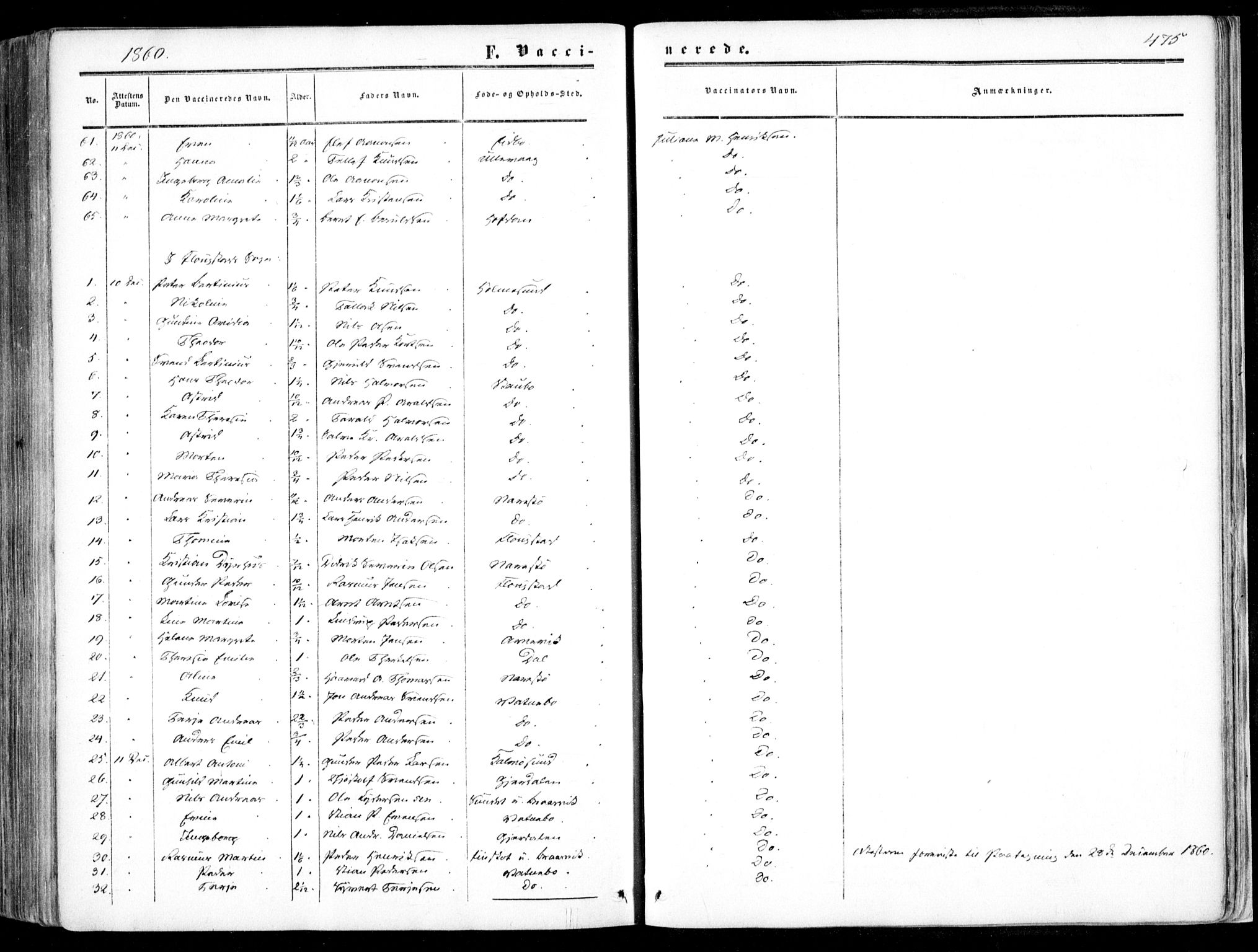 Dypvåg sokneprestkontor, SAK/1111-0007/F/Fa/Faa/L0006: Parish register (official) no. A 6, 1855-1872, p. 475