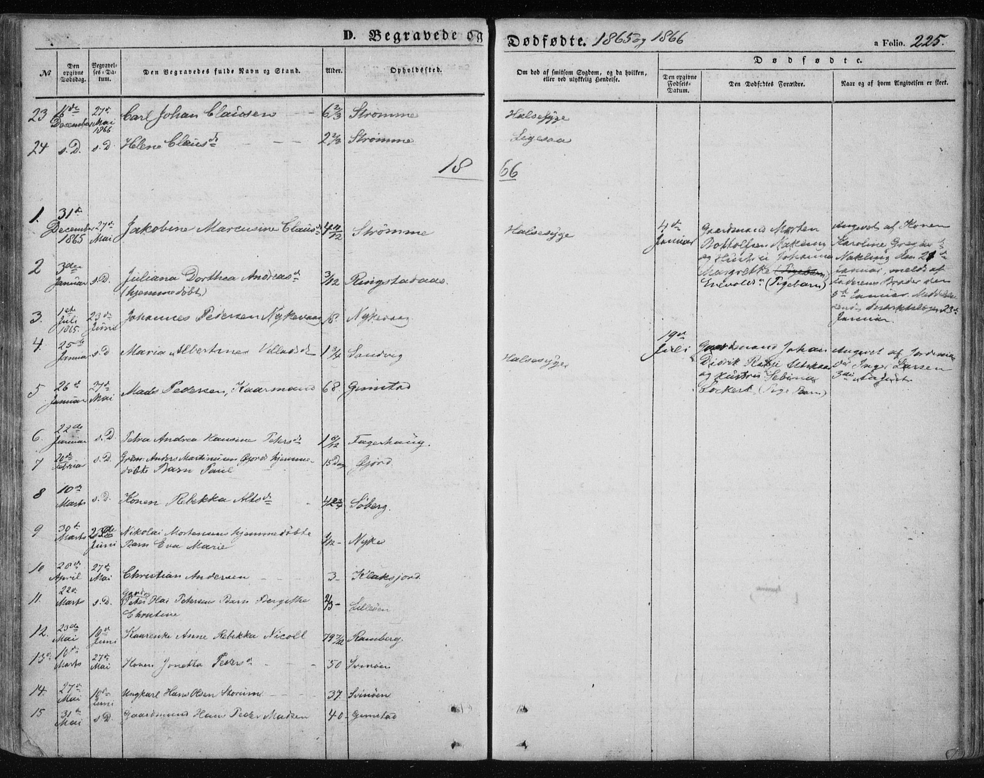 Ministerialprotokoller, klokkerbøker og fødselsregistre - Nordland, SAT/A-1459/891/L1300: Parish register (official) no. 891A05, 1856-1870, p. 225