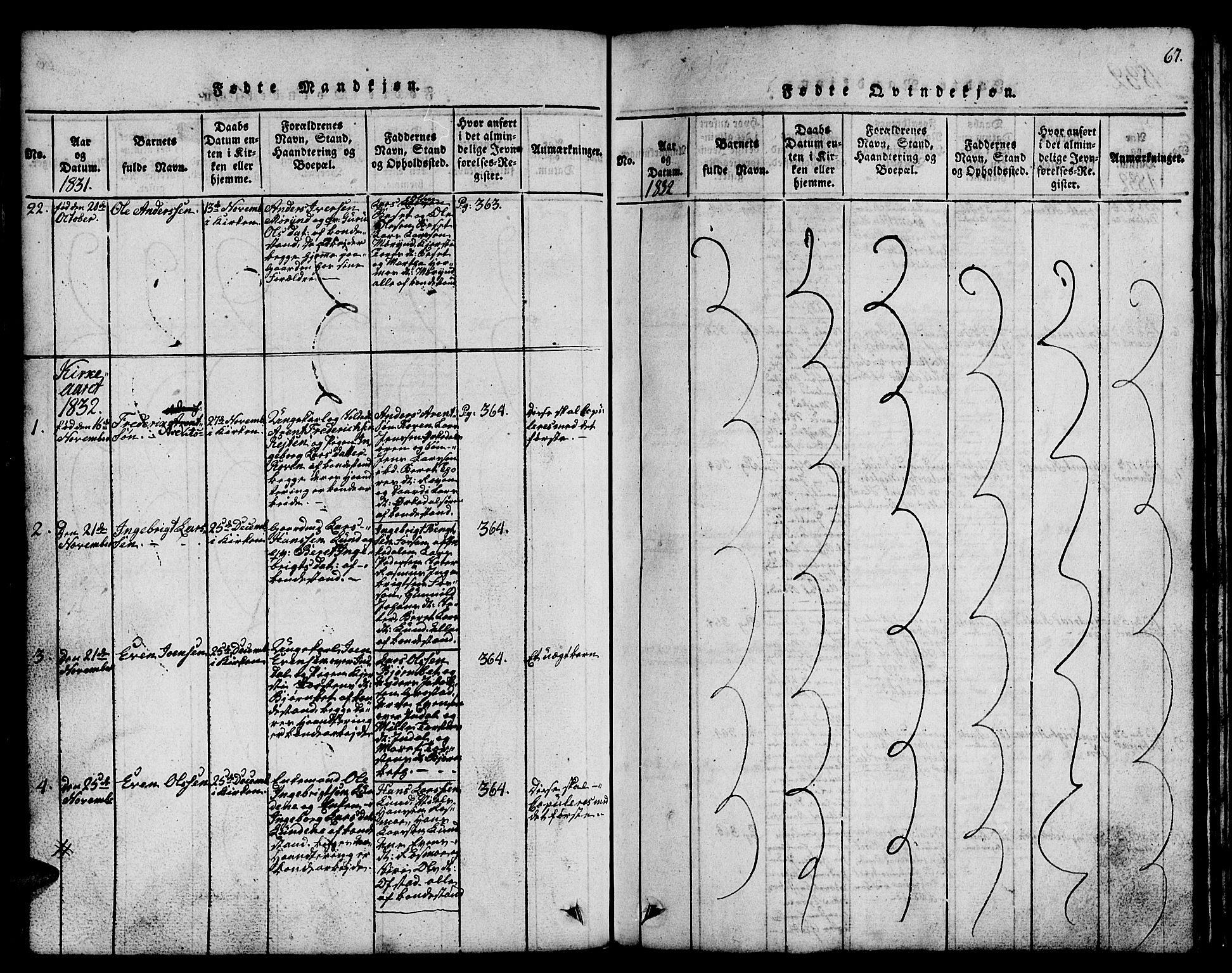 Ministerialprotokoller, klokkerbøker og fødselsregistre - Sør-Trøndelag, SAT/A-1456/665/L0776: Parish register (copy) no. 665C01, 1817-1837, p. 67