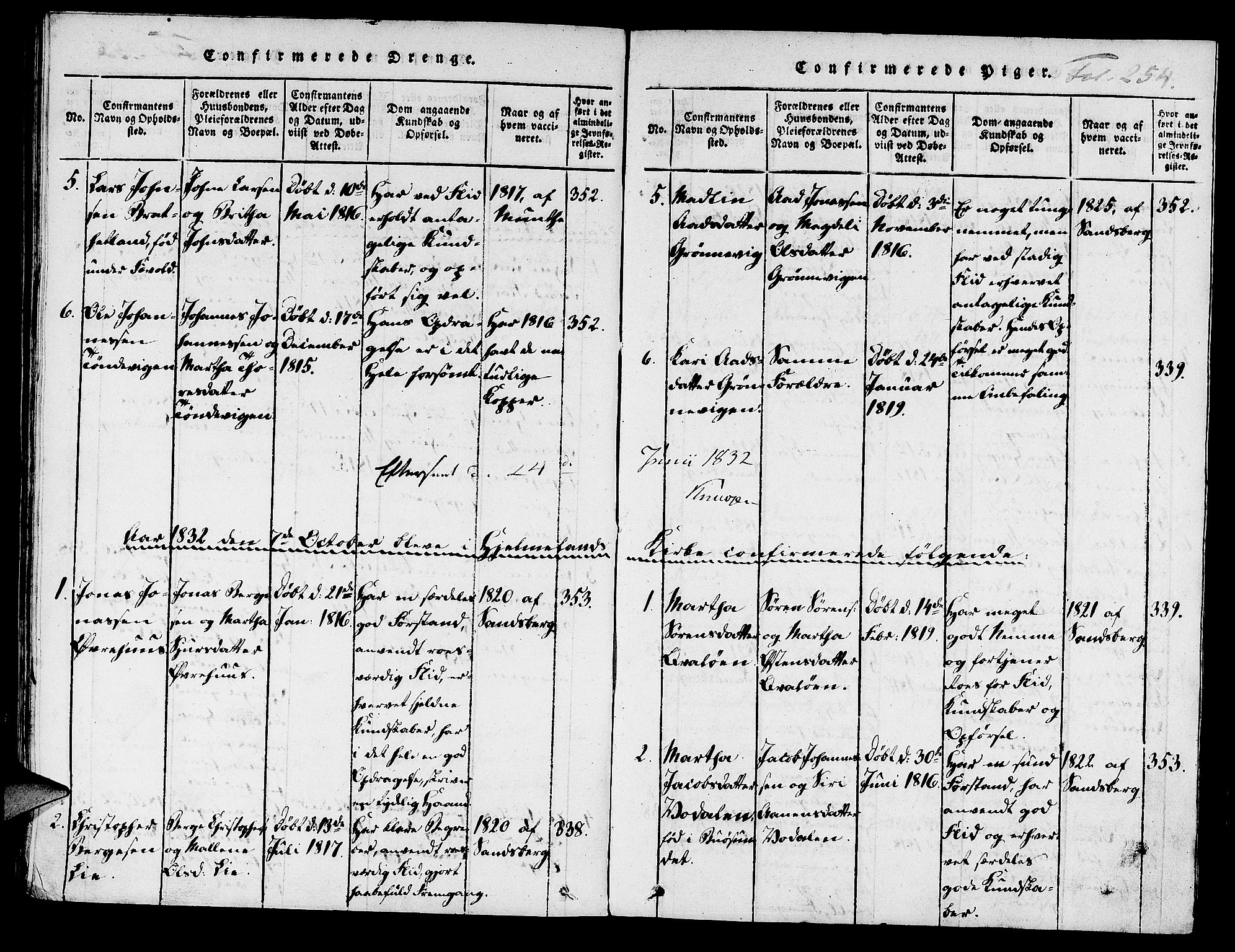 Hjelmeland sokneprestkontor, AV/SAST-A-101843/01/IV/L0004: Parish register (official) no. A 4, 1816-1834, p. 254