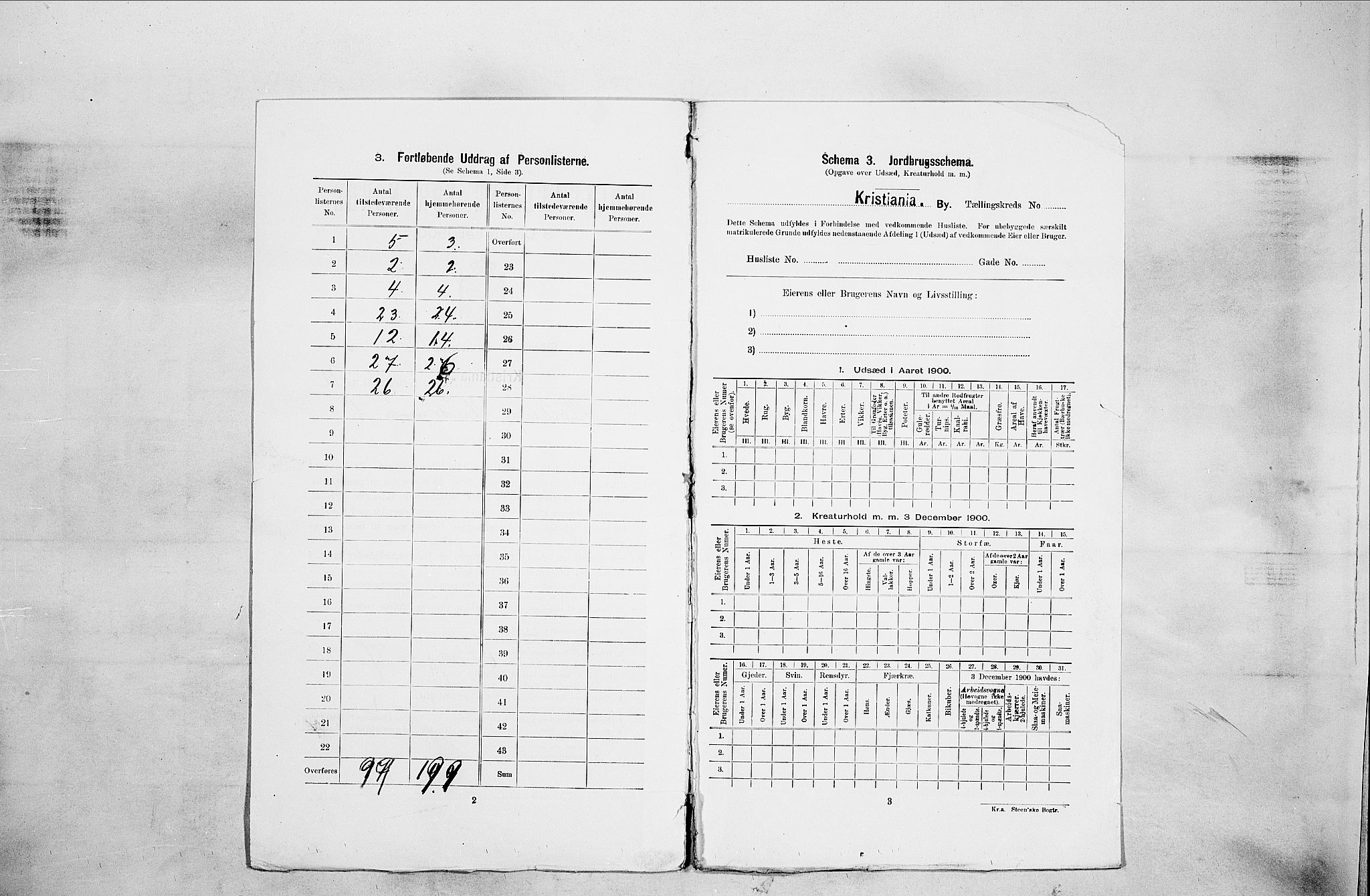 SAO, 1900 census for Kristiania, 1900, p. 38245