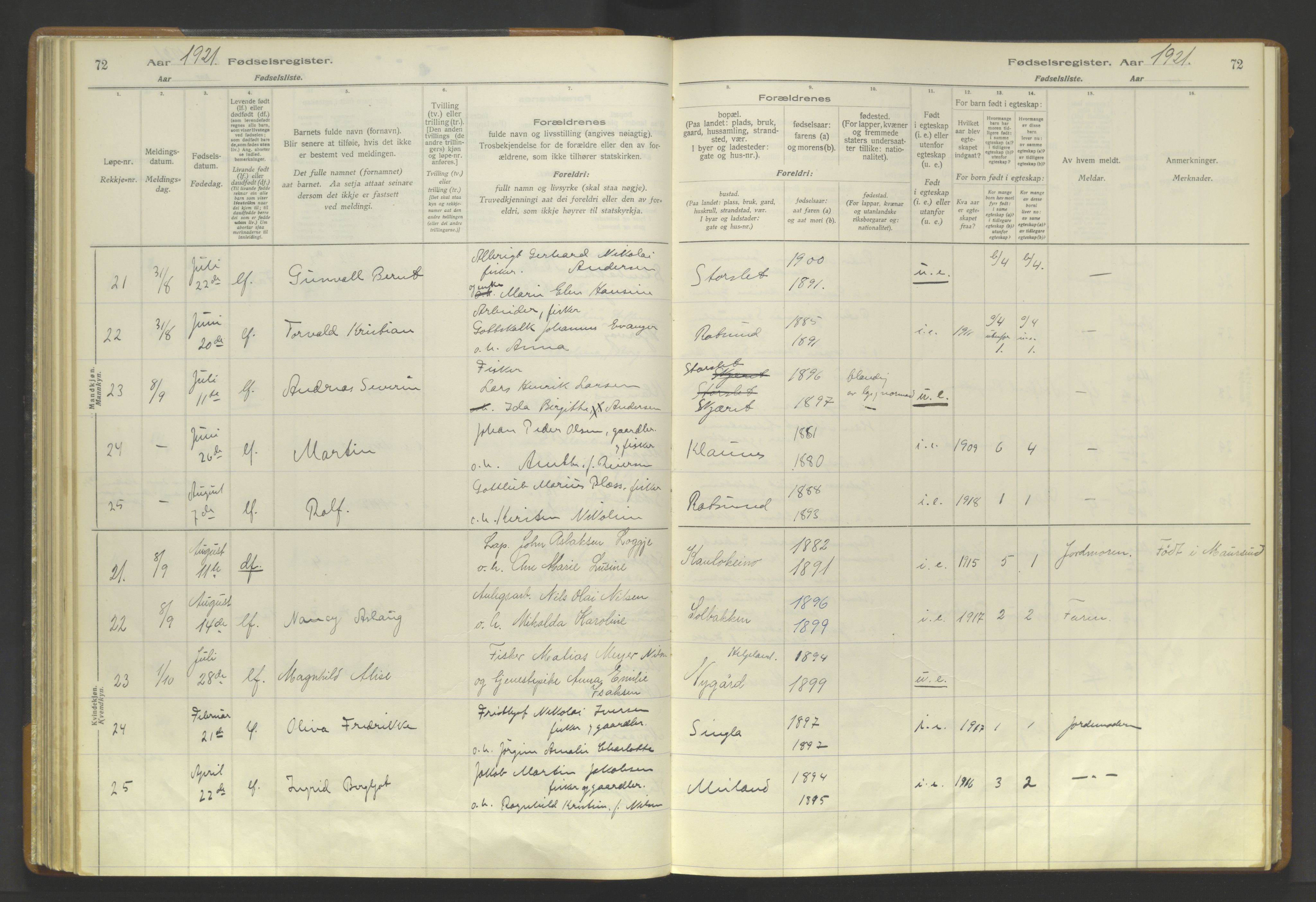 Skjervøy sokneprestkontor, AV/SATØ-S-1300/I/Ia/L0056: Birth register no. 56, 1916-1932, p. 72