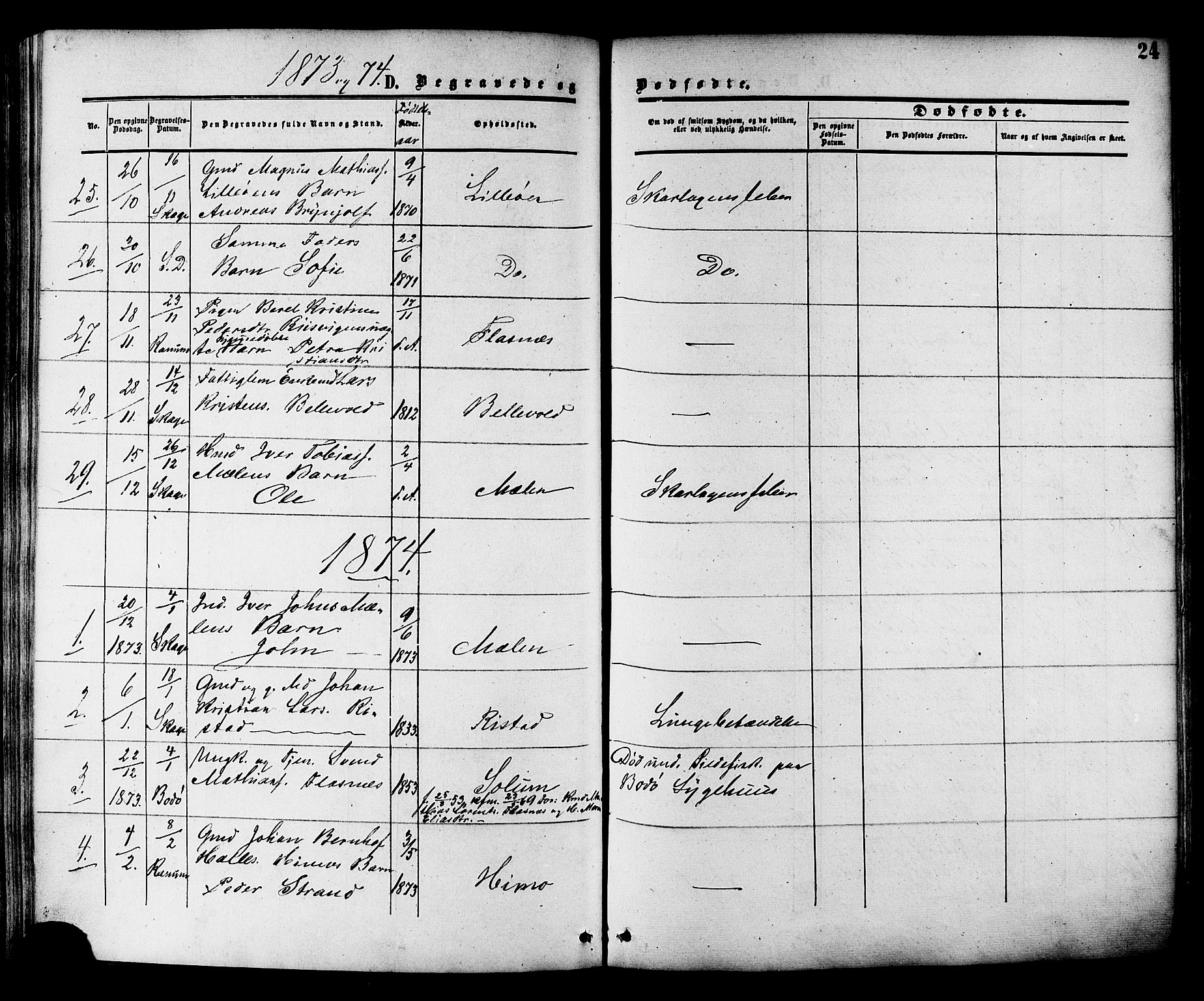 Ministerialprotokoller, klokkerbøker og fødselsregistre - Nord-Trøndelag, AV/SAT-A-1458/764/L0553: Parish register (official) no. 764A08, 1858-1880, p. 24